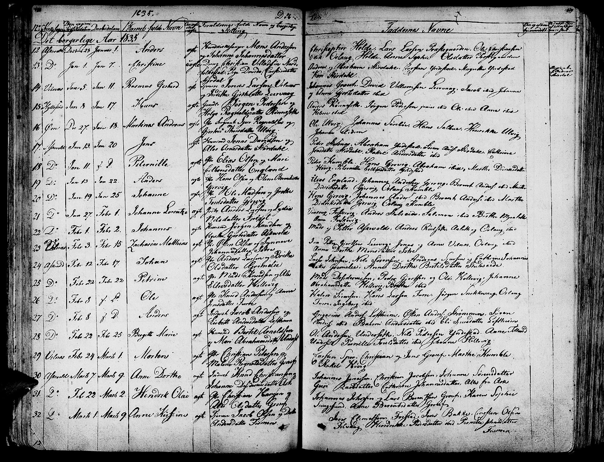 Askvoll sokneprestembete, SAB/A-79501/H/Haa/Haaa/L0010: Parish register (official) no. A 10, 1821-1844, p. 128-129