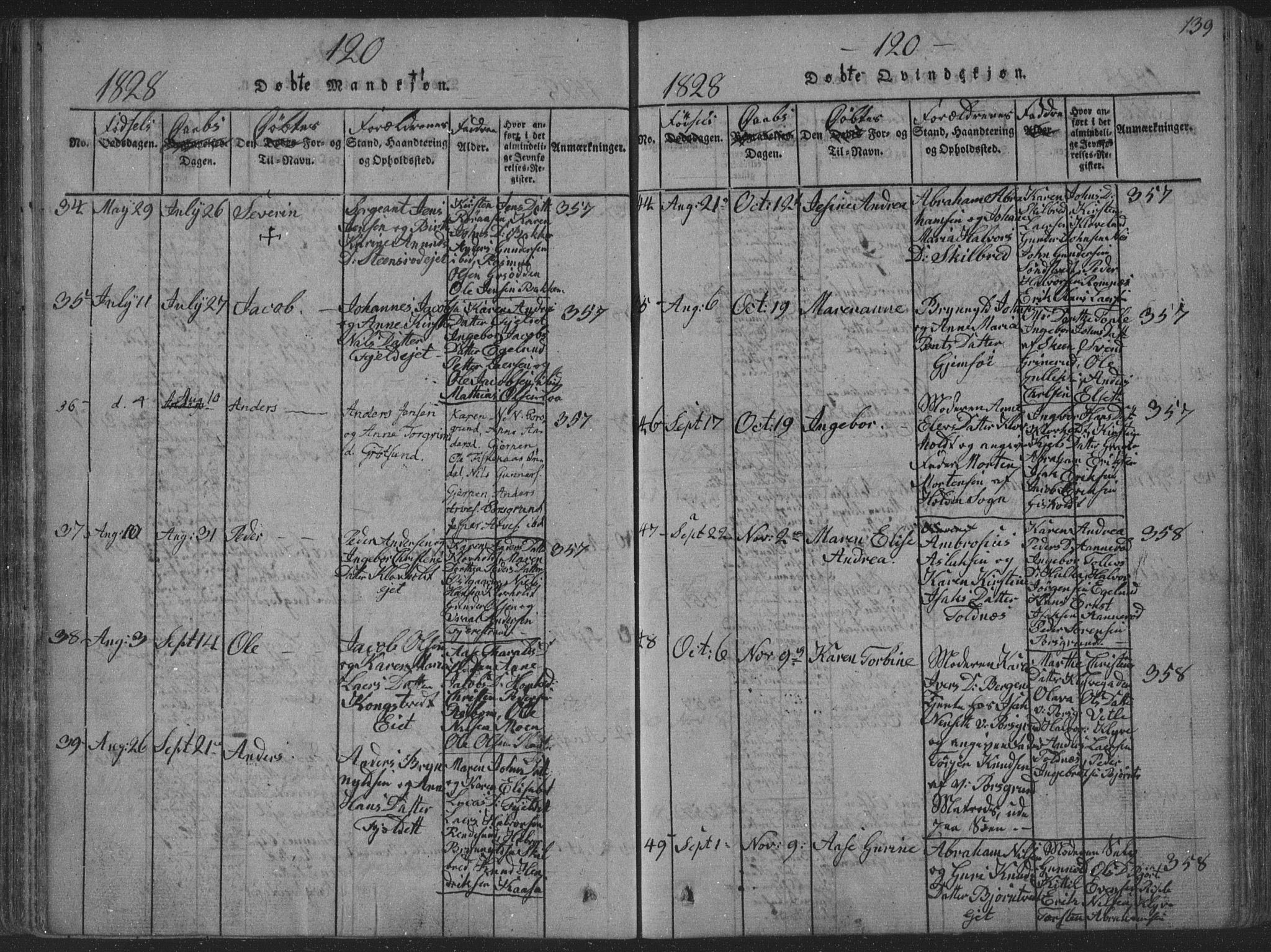 Solum kirkebøker, AV/SAKO-A-306/F/Fa/L0004: Parish register (official) no. I 4, 1814-1833, p. 139