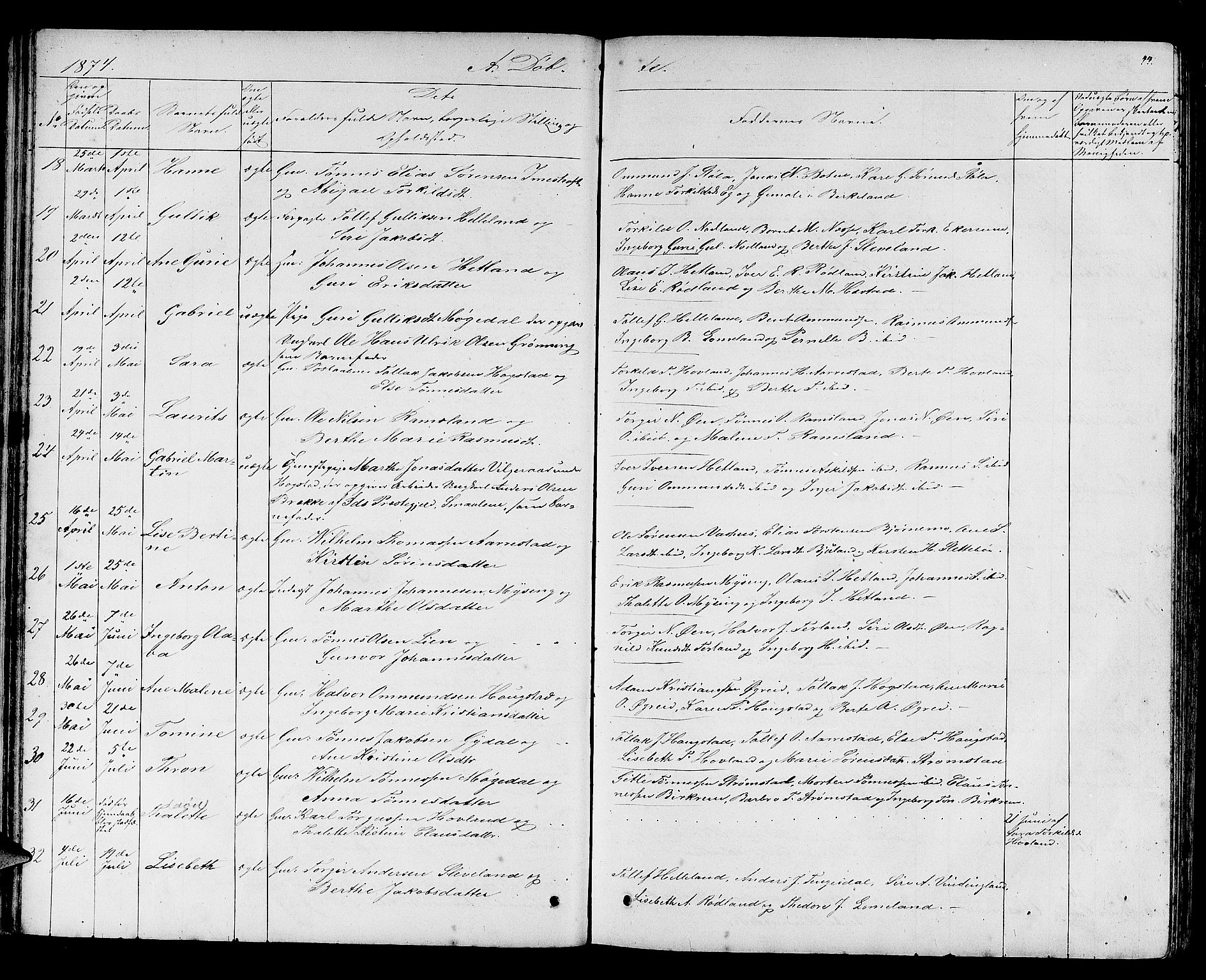 Helleland sokneprestkontor, AV/SAST-A-101810: Parish register (copy) no. B 2, 1848-1886, p. 44