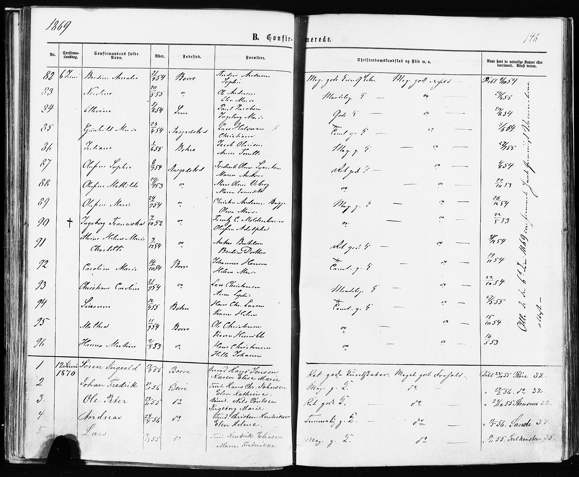 Borre kirkebøker, AV/SAKO-A-338/F/Fa/L0008: Parish register (official) no. I 8, 1868-1877, p. 146