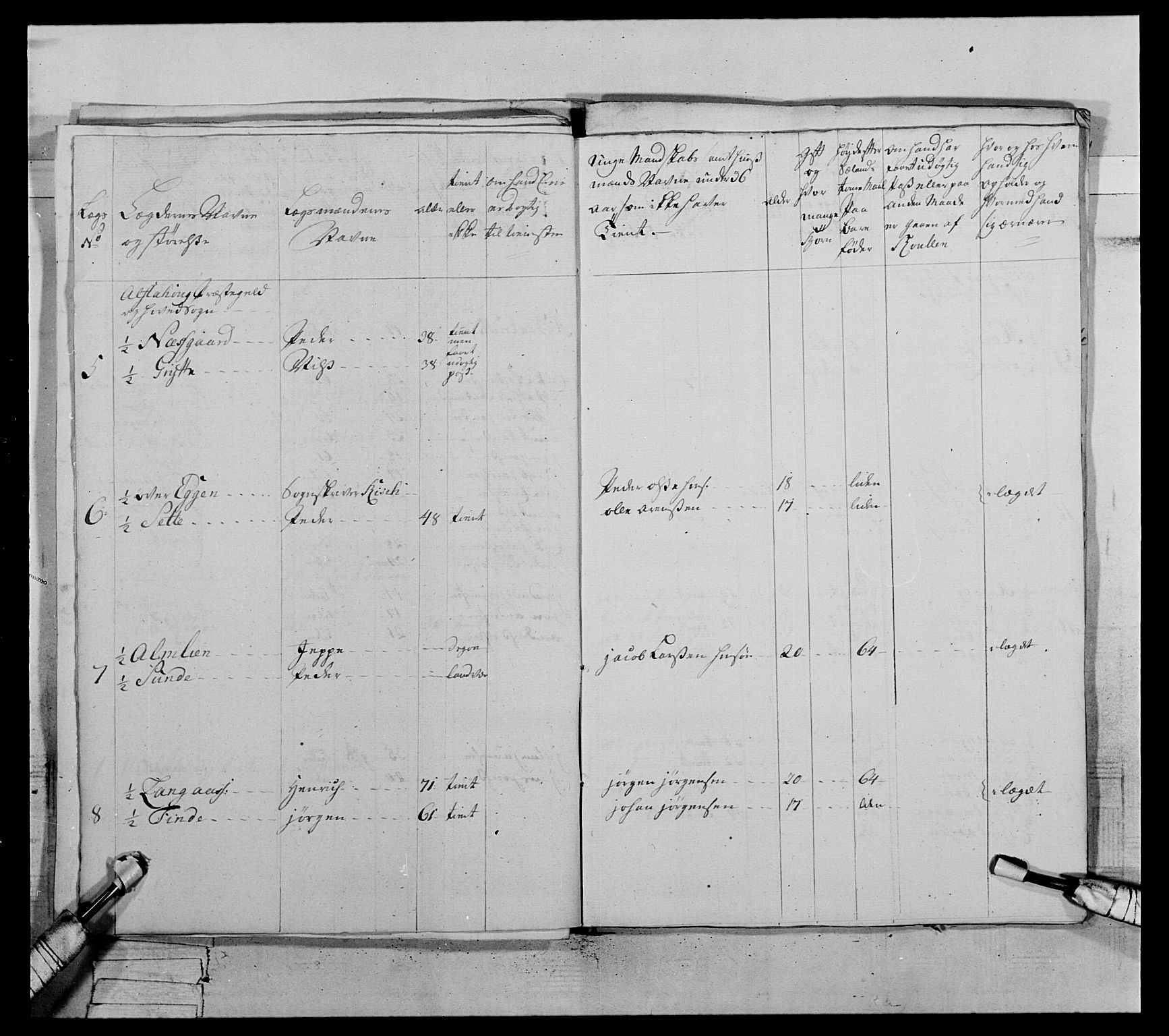 Generalitets- og kommissariatskollegiet, Det kongelige norske kommissariatskollegium, AV/RA-EA-5420/E/Eh/L0071: 1. Trondheimske nasjonale infanteriregiment, 1769-1772, p. 229