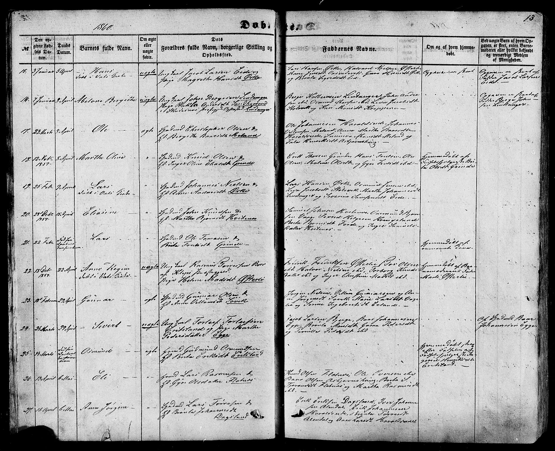 Skjold sokneprestkontor, AV/SAST-A-101847/H/Ha/Haa/L0008: Parish register (official) no. A 8, 1856-1882, p. 13