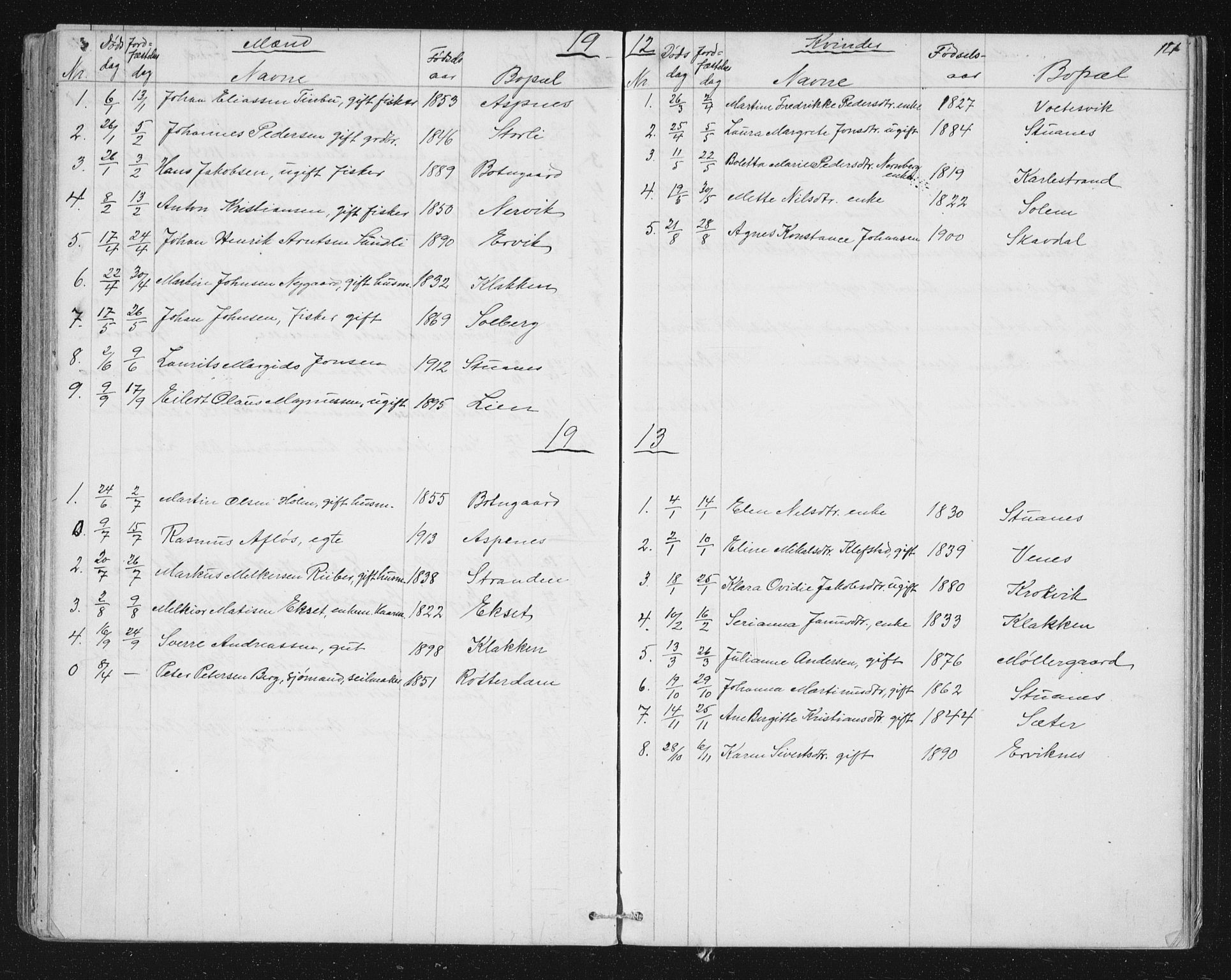 Ministerialprotokoller, klokkerbøker og fødselsregistre - Sør-Trøndelag, SAT/A-1456/651/L0647: Parish register (copy) no. 651C01, 1866-1914, p. 121