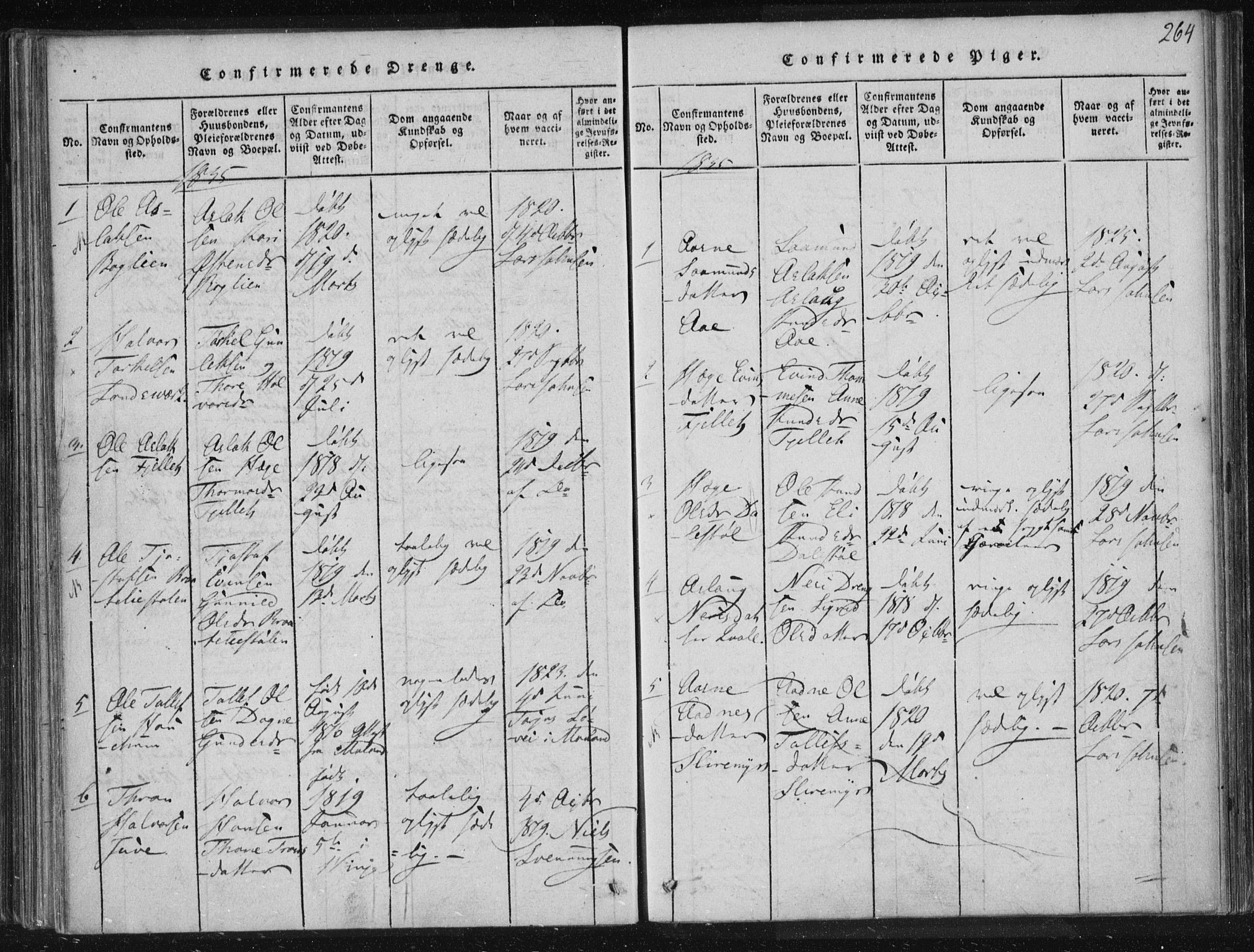 Lårdal kirkebøker, SAKO/A-284/F/Fc/L0001: Parish register (official) no. III 1, 1815-1860, p. 264