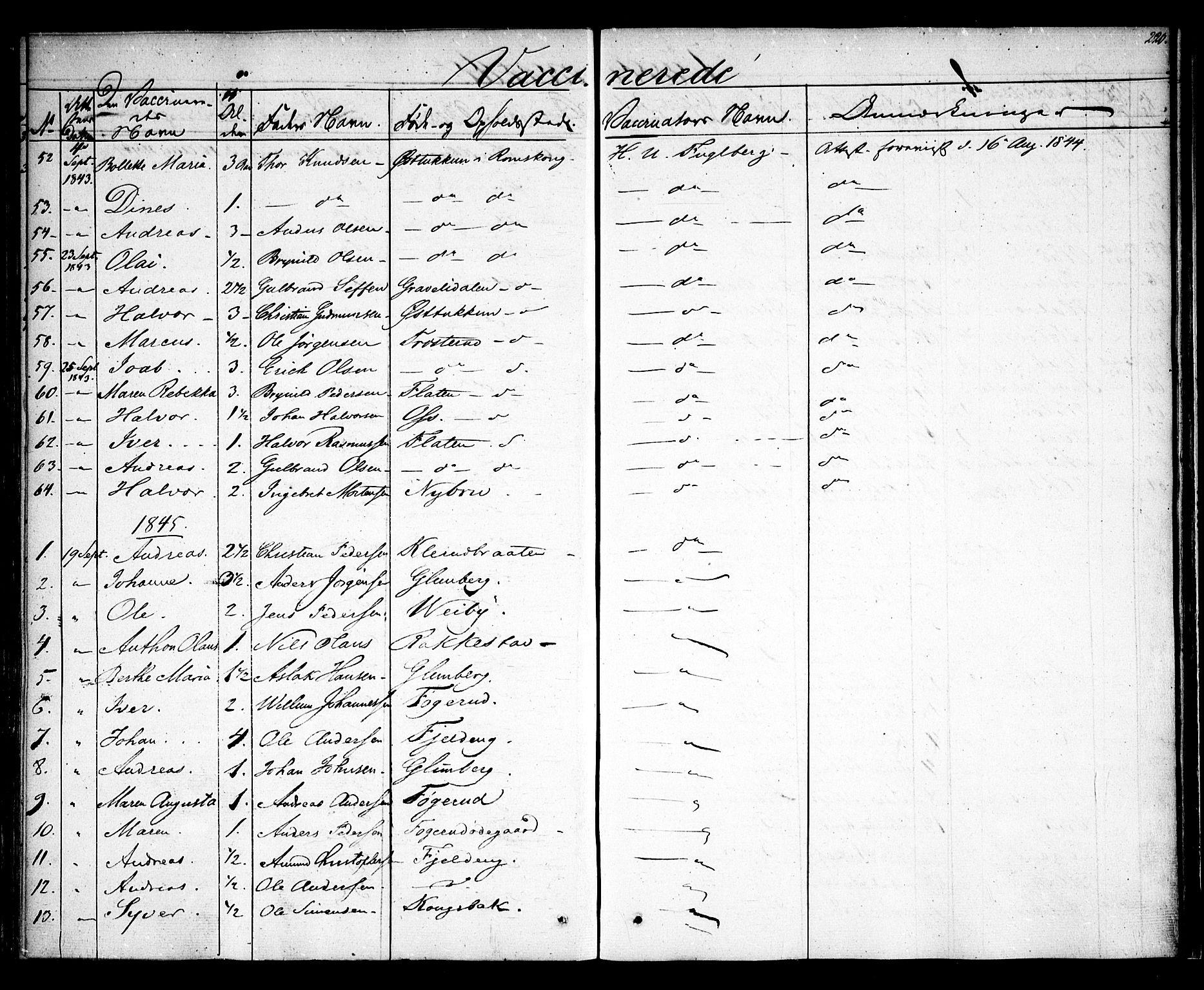 Rødenes prestekontor Kirkebøker, AV/SAO-A-2005/F/Fa/L0005: Parish register (official) no. I 5, 1838-1849, p. 220