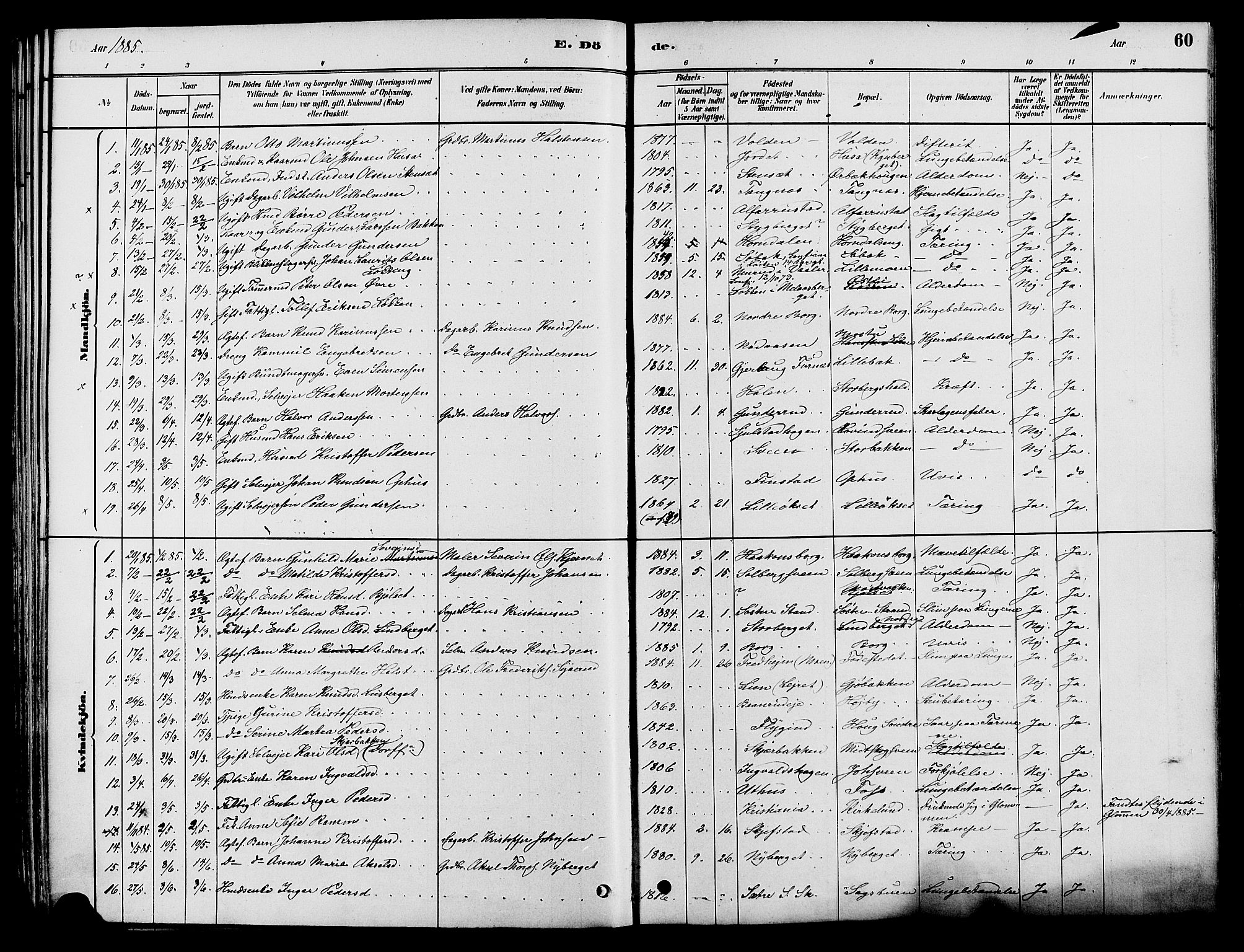 Elverum prestekontor, AV/SAH-PREST-044/H/Ha/Haa/L0012: Parish register (official) no. 12, 1880-1893, p. 60