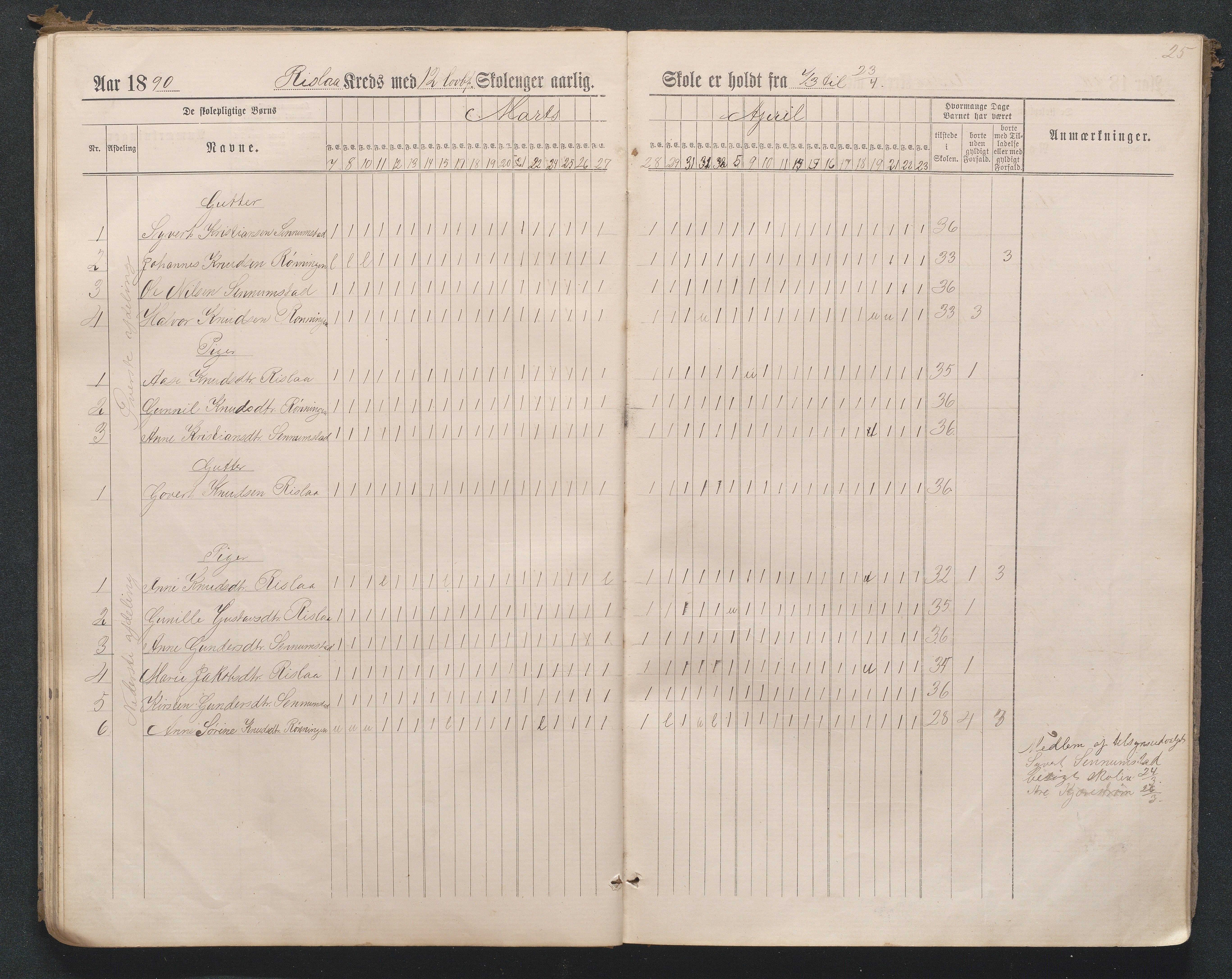 Birkenes kommune, Flå, Senumstad og Rislå skolekretser frem til 1991, AAKS/KA0928-550b_91/F02/L0001: Dagbok for Flå og Rislå, 1886-1900, p. 25