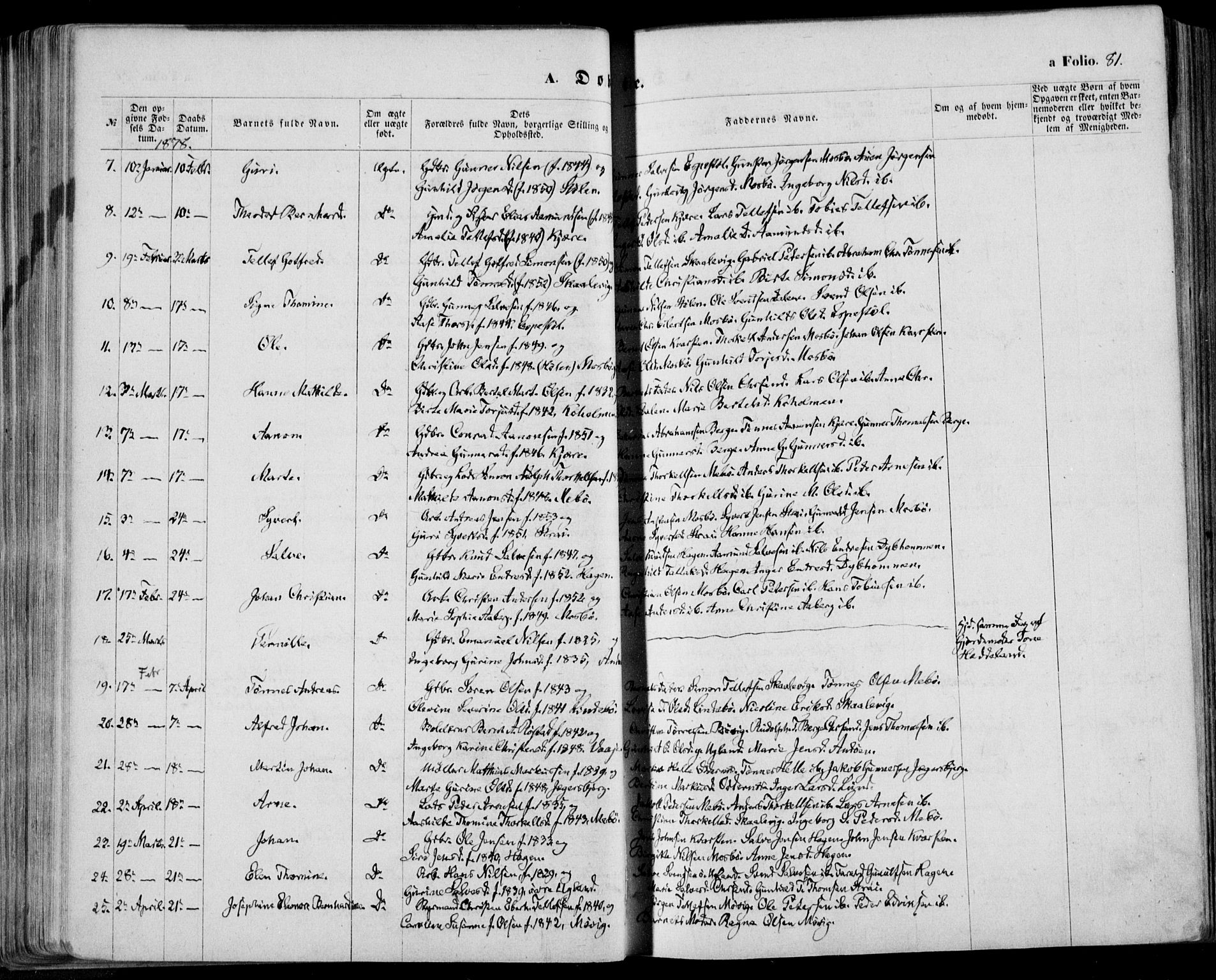 Oddernes sokneprestkontor, AV/SAK-1111-0033/F/Fa/Faa/L0008: Parish register (official) no. A 8, 1864-1880, p. 81