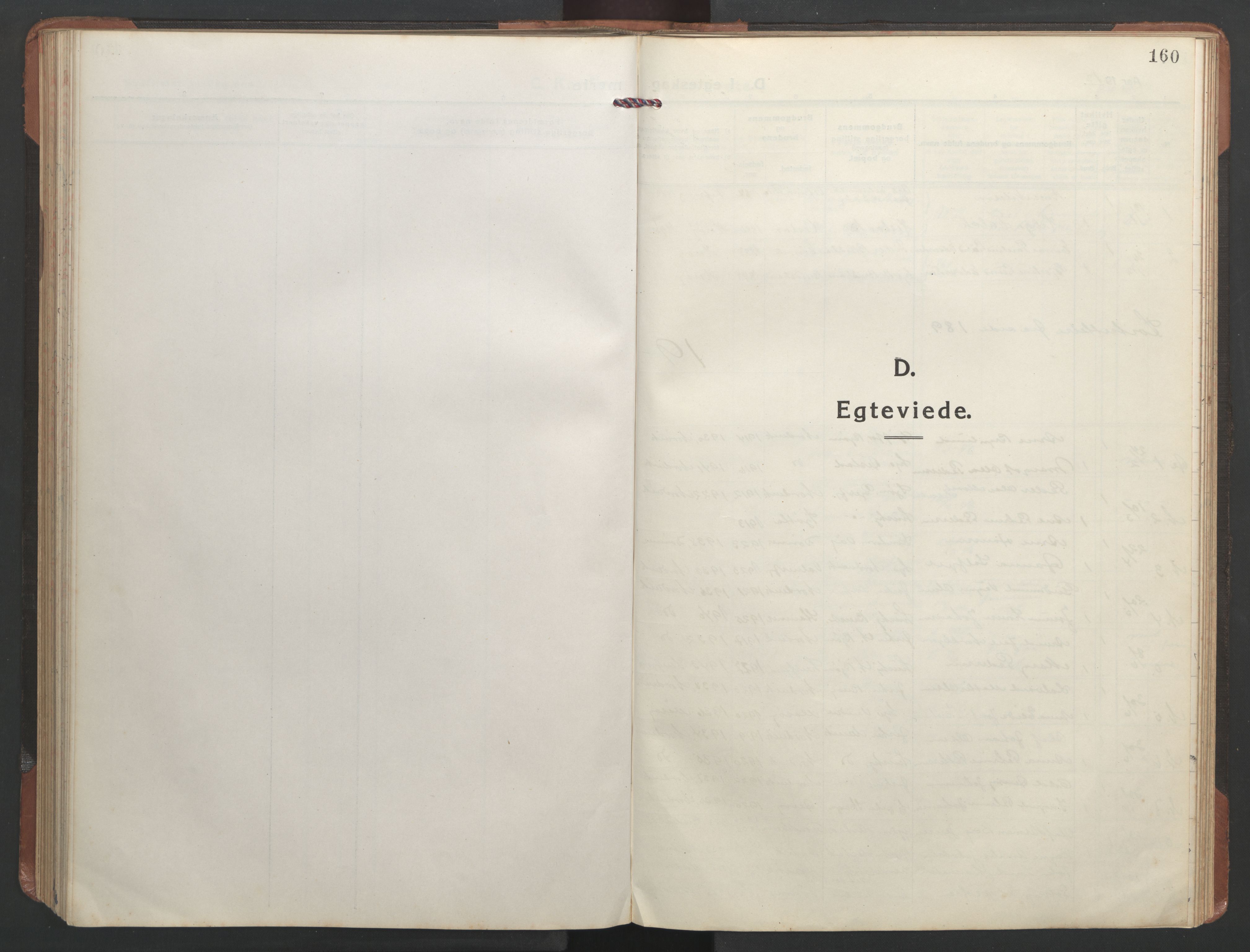 Ministerialprotokoller, klokkerbøker og fødselsregistre - Nordland, SAT/A-1459/836/L0539: Parish register (copy) no. 836C03, 1917-1949, p. 160