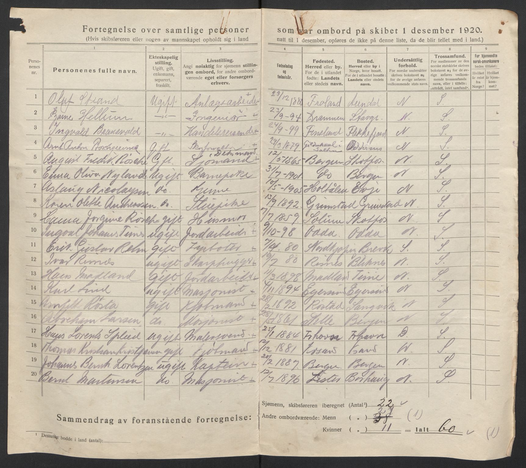 SAO, 1920 census for Kristiania, 1920, p. 660572