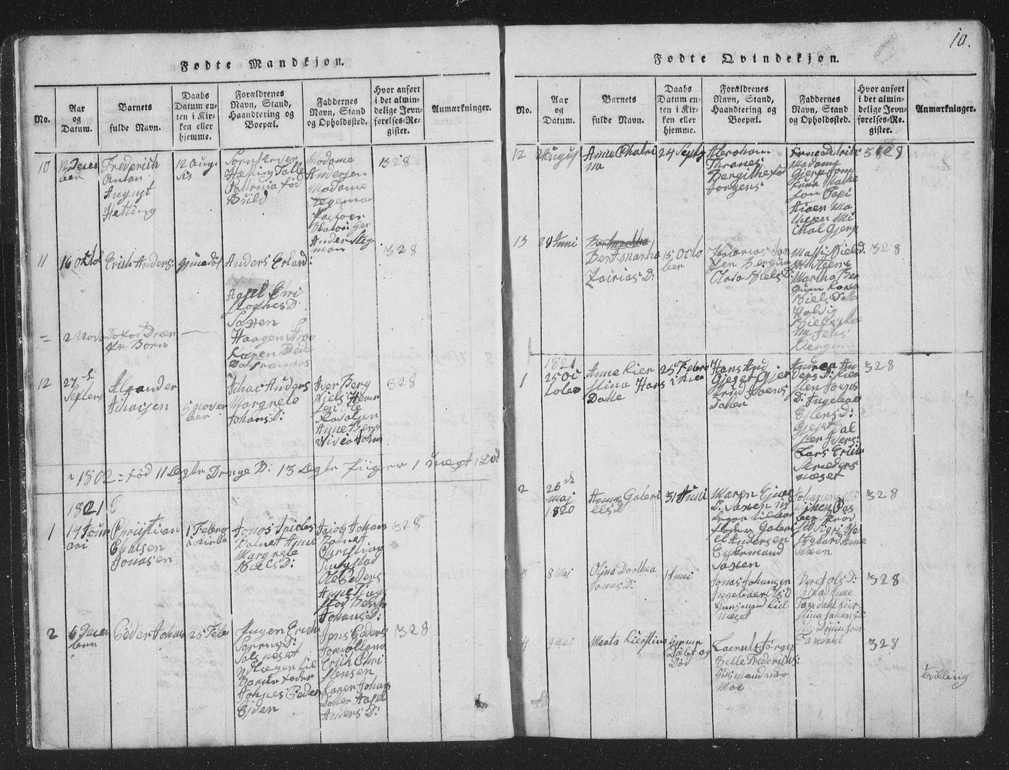 Ministerialprotokoller, klokkerbøker og fødselsregistre - Nord-Trøndelag, SAT/A-1458/773/L0613: Parish register (official) no. 773A04, 1815-1845, p. 10