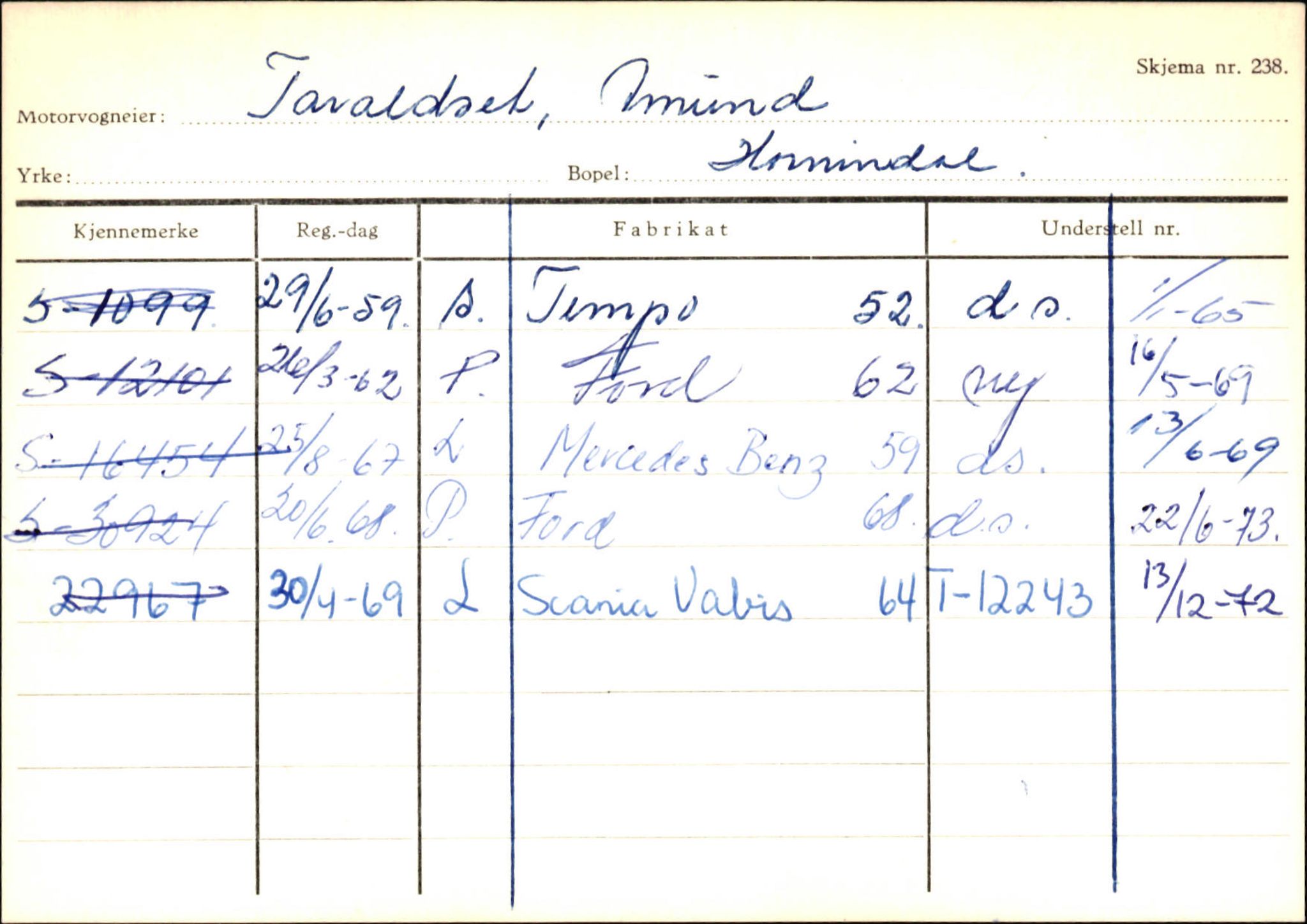 Statens vegvesen, Sogn og Fjordane vegkontor, SAB/A-5301/4/F/L0131: Eigarregister Høyanger P-Å. Stryn S-Å, 1945-1975, p. 1868