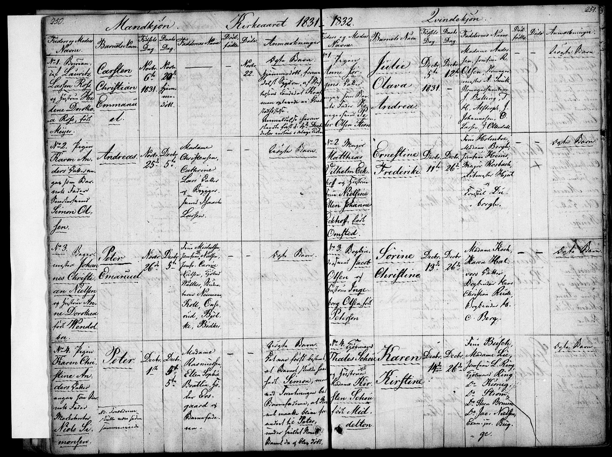 Rikshospitalet prestekontor Kirkebøker, SAO/A-10309b/F/L0001: Parish register (official) no. 1, 1818-1832, p. 250-251