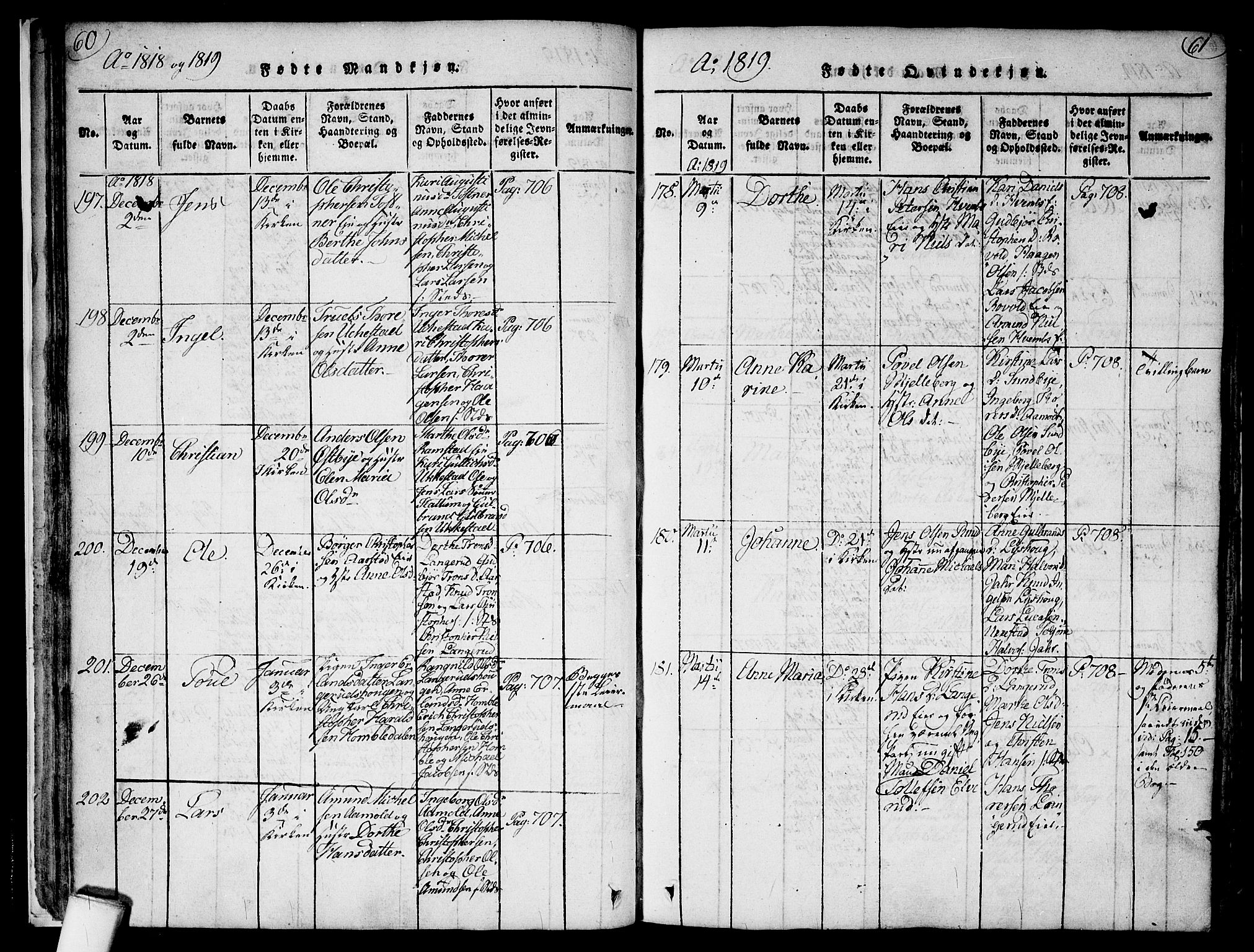 Nannestad prestekontor Kirkebøker, SAO/A-10414a/F/Fa/L0009: Parish register (official) no. I 9, 1815-1840, p. 60-61