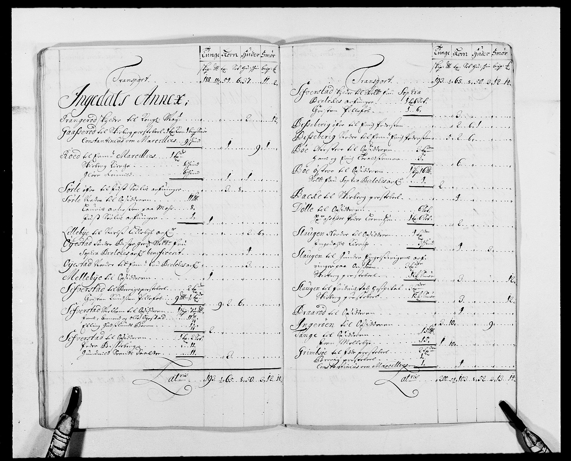 Rentekammeret inntil 1814, Reviderte regnskaper, Fogderegnskap, AV/RA-EA-4092/R01/L0010: Fogderegnskap Idd og Marker, 1690-1691, p. 356