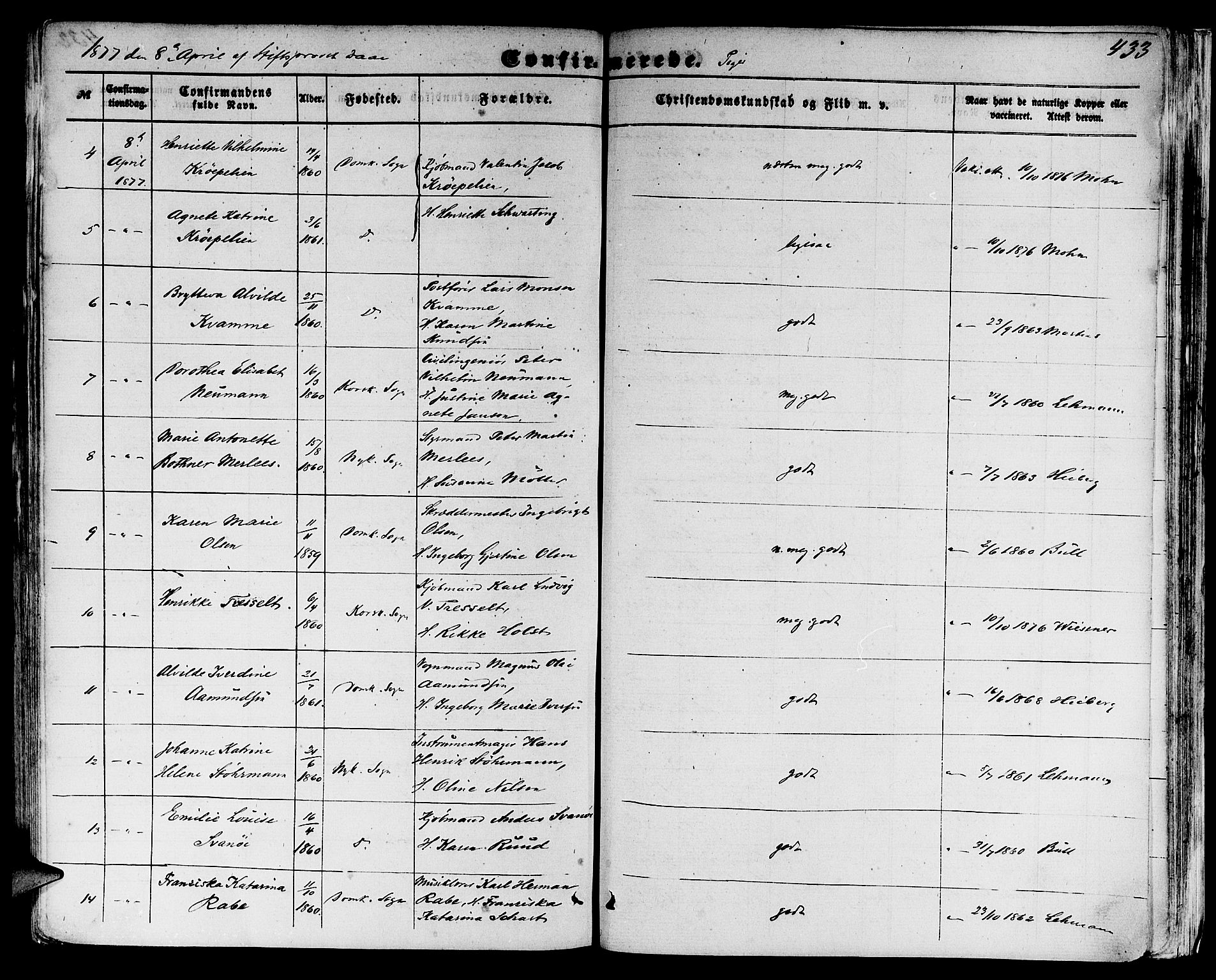 Domkirken sokneprestembete, SAB/A-74801/H/Hab/L0023: Parish register (copy) no. C 3, 1854-1880, p. 433