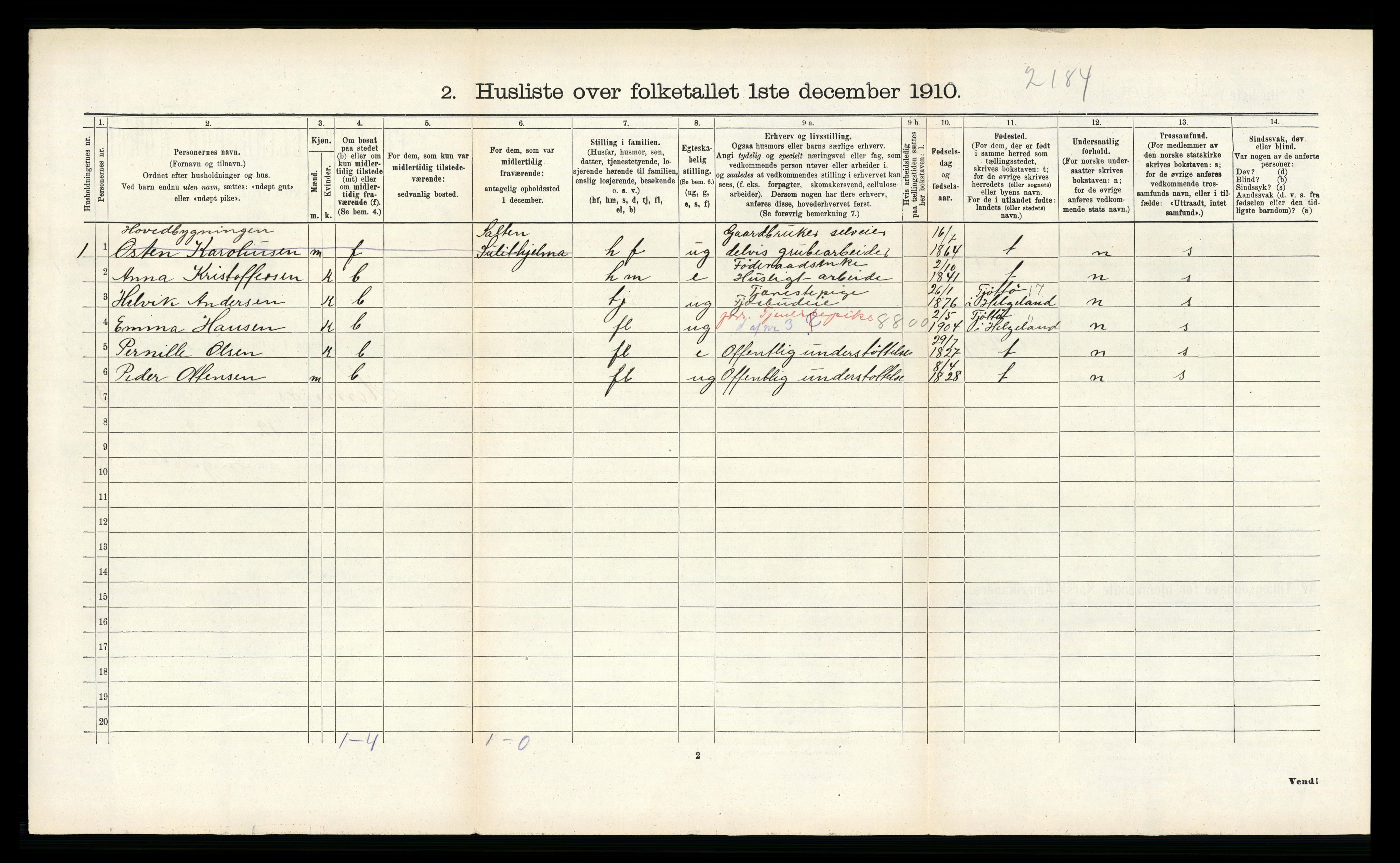 RA, 1910 census for Hemnes, 1910, p. 879