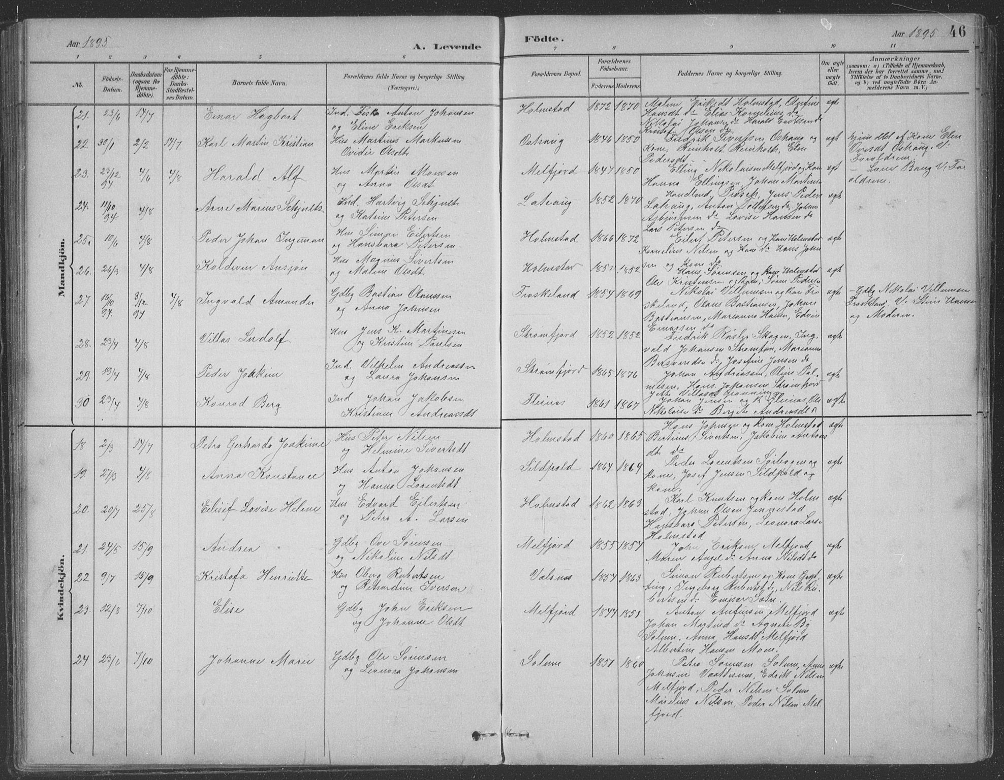 Ministerialprotokoller, klokkerbøker og fødselsregistre - Nordland, AV/SAT-A-1459/890/L1290: Parish register (copy) no. 890C01, 1882-1911, p. 46