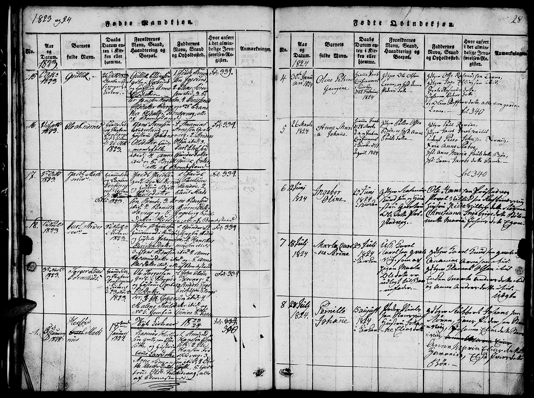 Ministerialprotokoller, klokkerbøker og fødselsregistre - Møre og Romsdal, AV/SAT-A-1454/507/L0078: Parish register (copy) no. 507C01, 1816-1840, p. 28