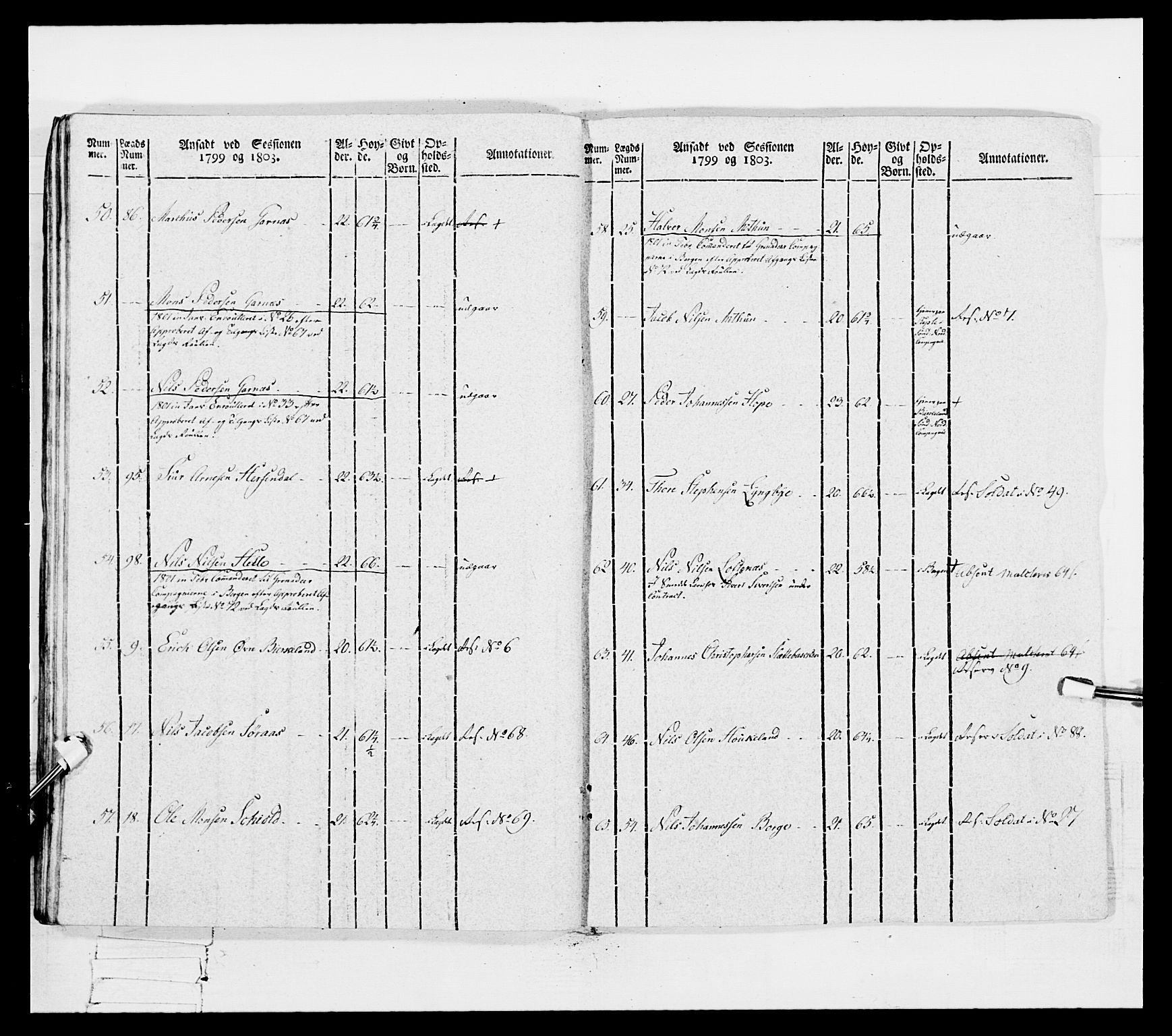 Generalitets- og kommissariatskollegiet, Det kongelige norske kommissariatskollegium, AV/RA-EA-5420/E/Eh/L0096: Bergenhusiske nasjonale infanteriregiment, 1791-1803, p. 468