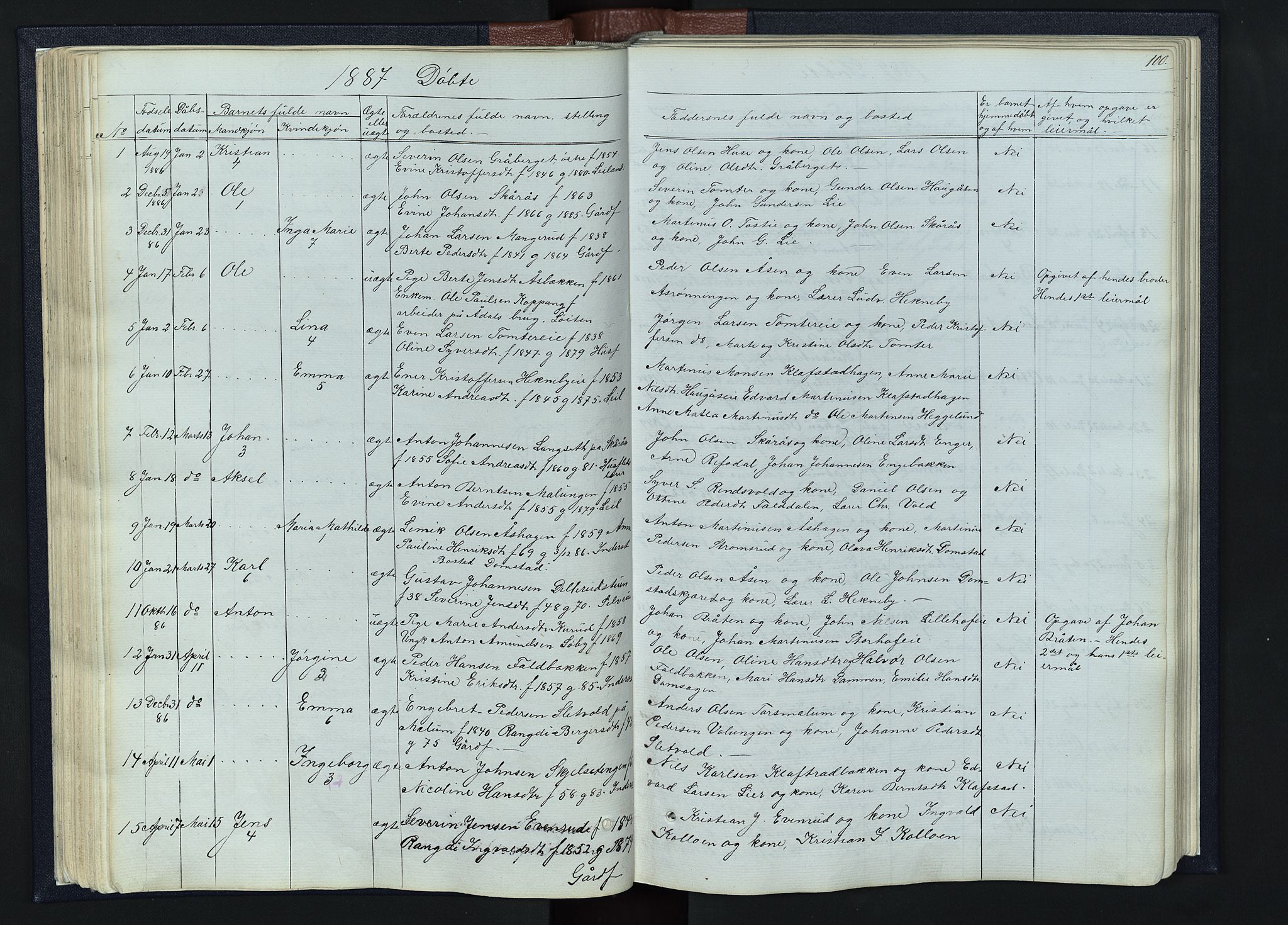 Romedal prestekontor, SAH/PREST-004/L/L0010: Parish register (copy) no. 10, 1860-1895, p. 100