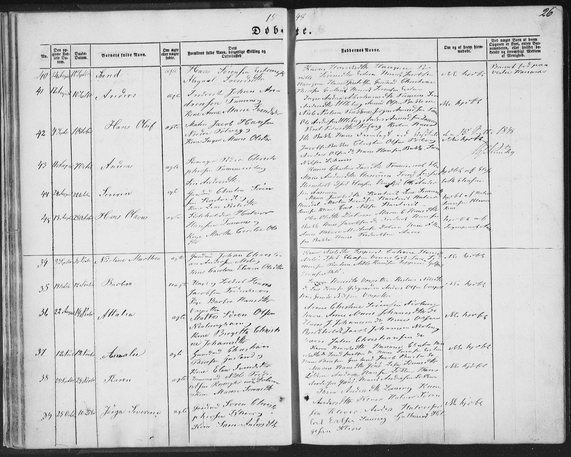 Brunlanes kirkebøker, AV/SAKO-A-342/F/Fa/L0004: Parish register (official) no. I 4, 1846-1862, p. 26