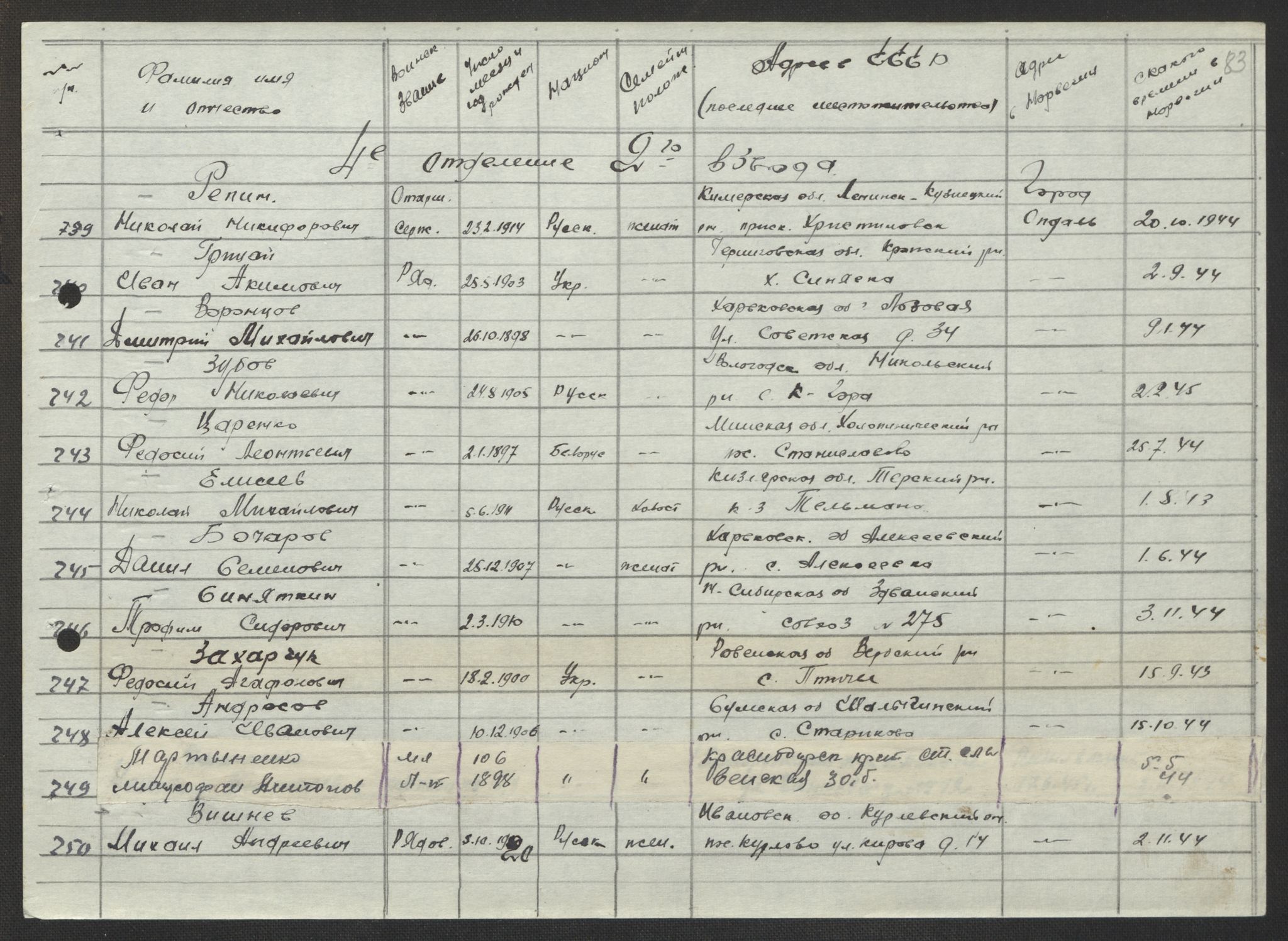 Flyktnings- og fangedirektoratet, Repatrieringskontoret, AV/RA-S-1681/D/Db/L0017: Displaced Persons (DPs) og sivile tyskere, 1945-1948, p. 595