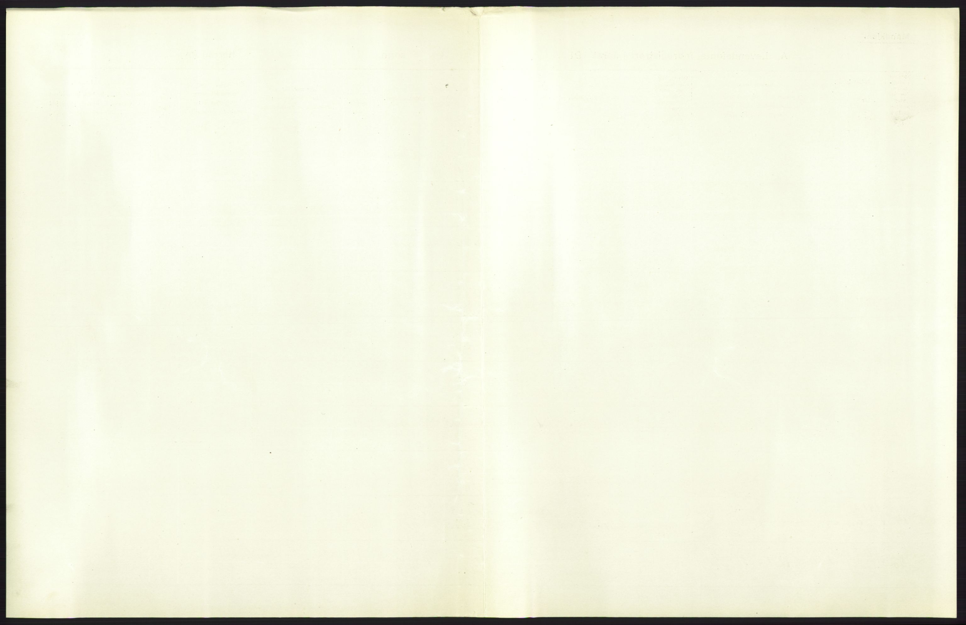 Statistisk sentralbyrå, Sosiodemografiske emner, Befolkning, AV/RA-S-2228/D/Df/Dfb/Dfbc/L0025: Stavanger amt: Levendefødte menn og kvinner. Bygder., 1913, p. 61