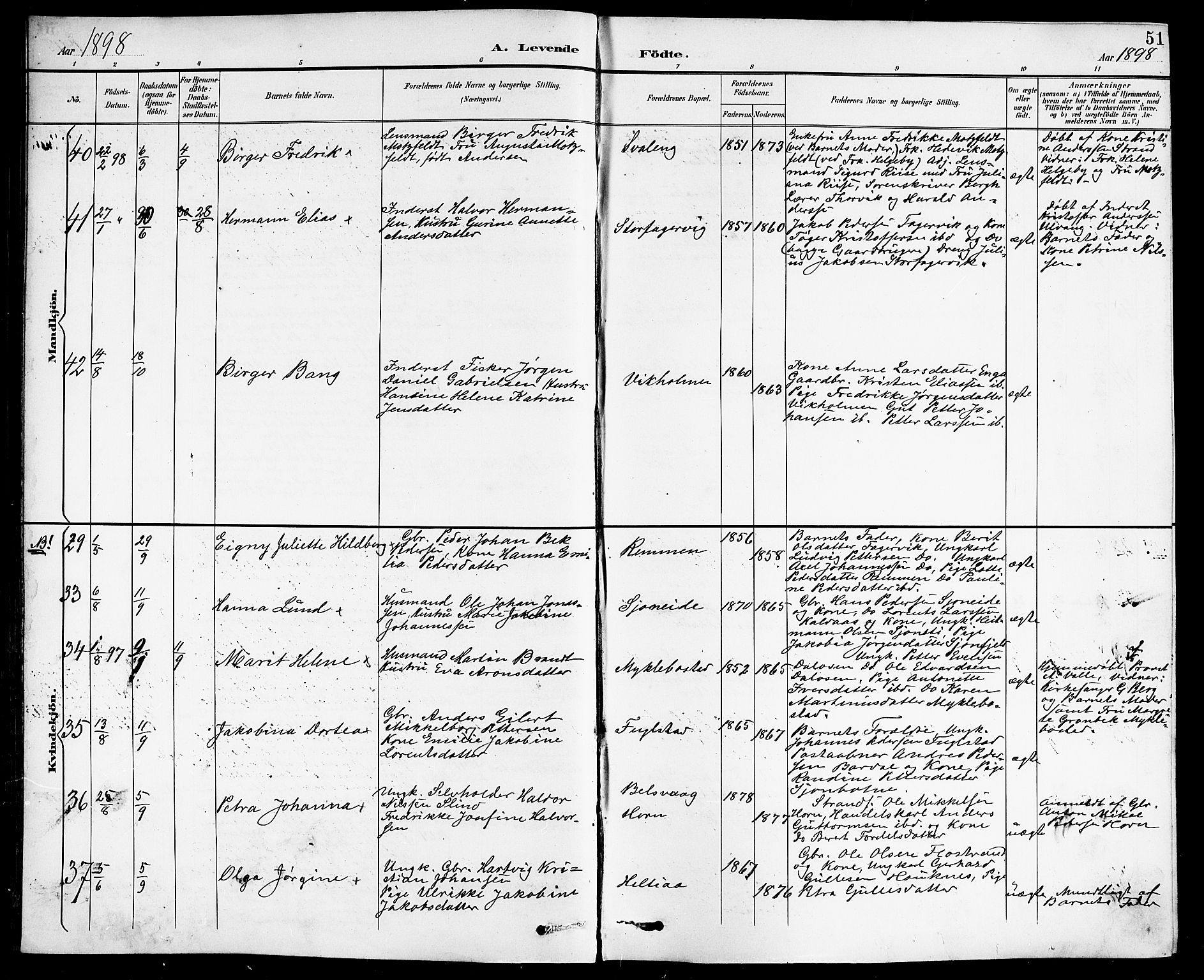 Ministerialprotokoller, klokkerbøker og fødselsregistre - Nordland, AV/SAT-A-1459/838/L0559: Parish register (copy) no. 838C06, 1893-1910, p. 51