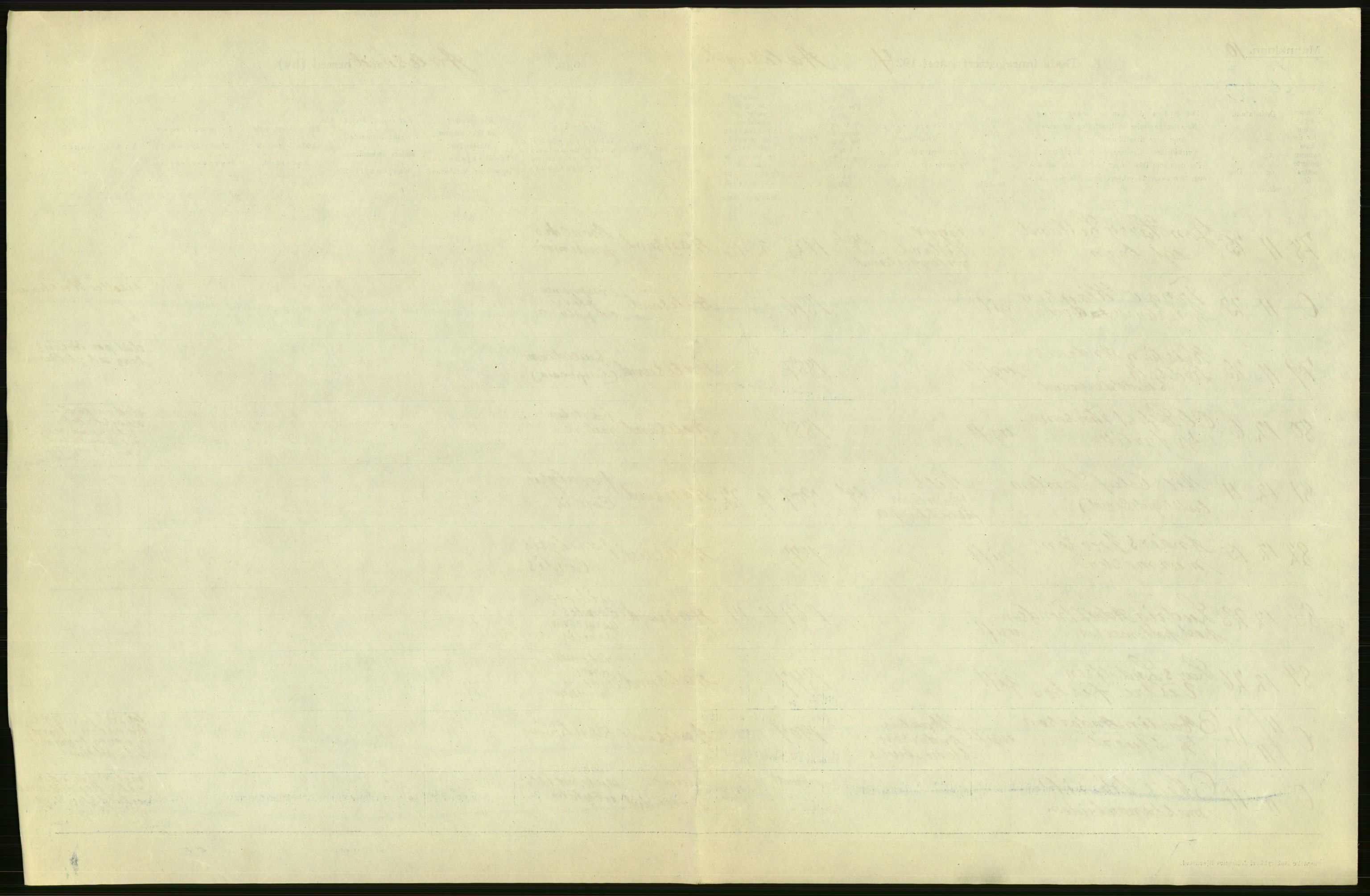 Statistisk sentralbyrå, Sosiodemografiske emner, Befolkning, AV/RA-S-2228/D/Df/Dfc/Dfcd/L0034: Møre fylke: Døde. Bygder og byer., 1924, p. 37