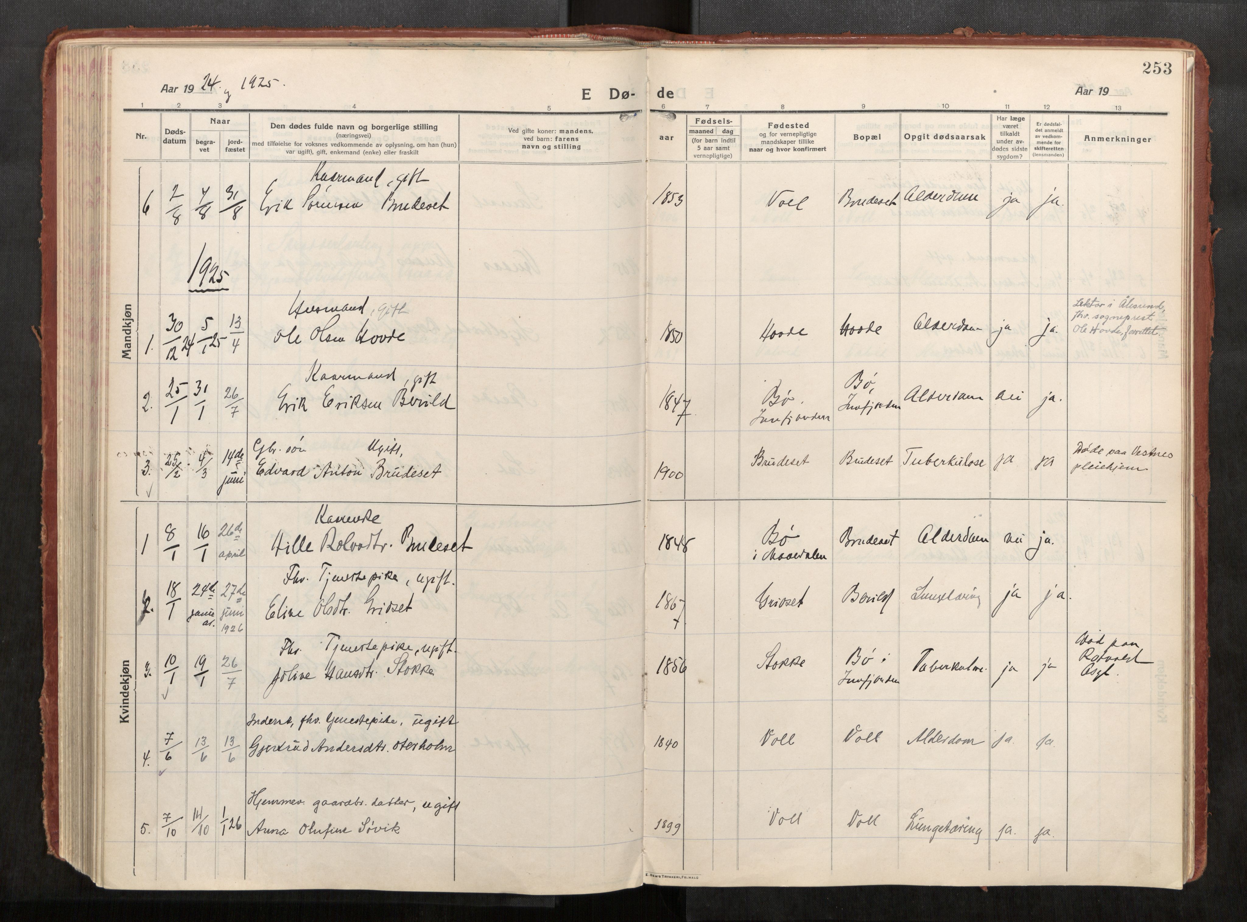 Eid sokneprestkontor, AV/SAT-A-1254: Parish register (official) no. 543A04, 1916-1956, p. 253