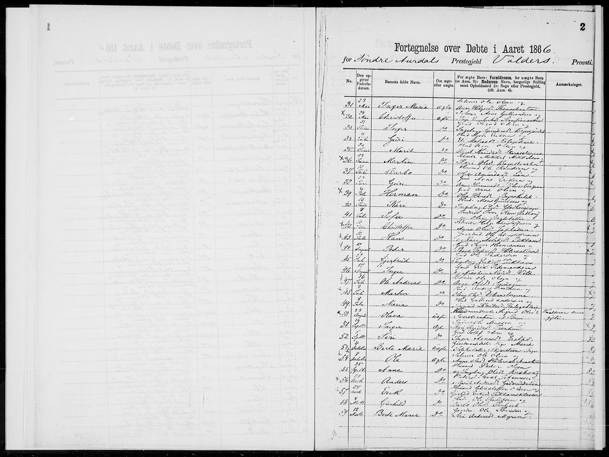 Sør-Aurdal prestekontor, SAH/PREST-128/H/Ha/Haa/L0000: Parish register (official), 1866-1872, p. 2