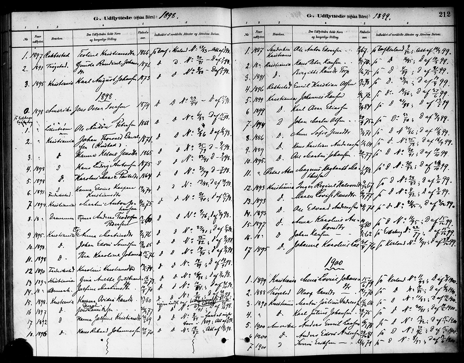 Eidsberg prestekontor Kirkebøker, SAO/A-10905/F/Fb/L0001: Parish register (official) no. II 1, 1879-1900, p. 212