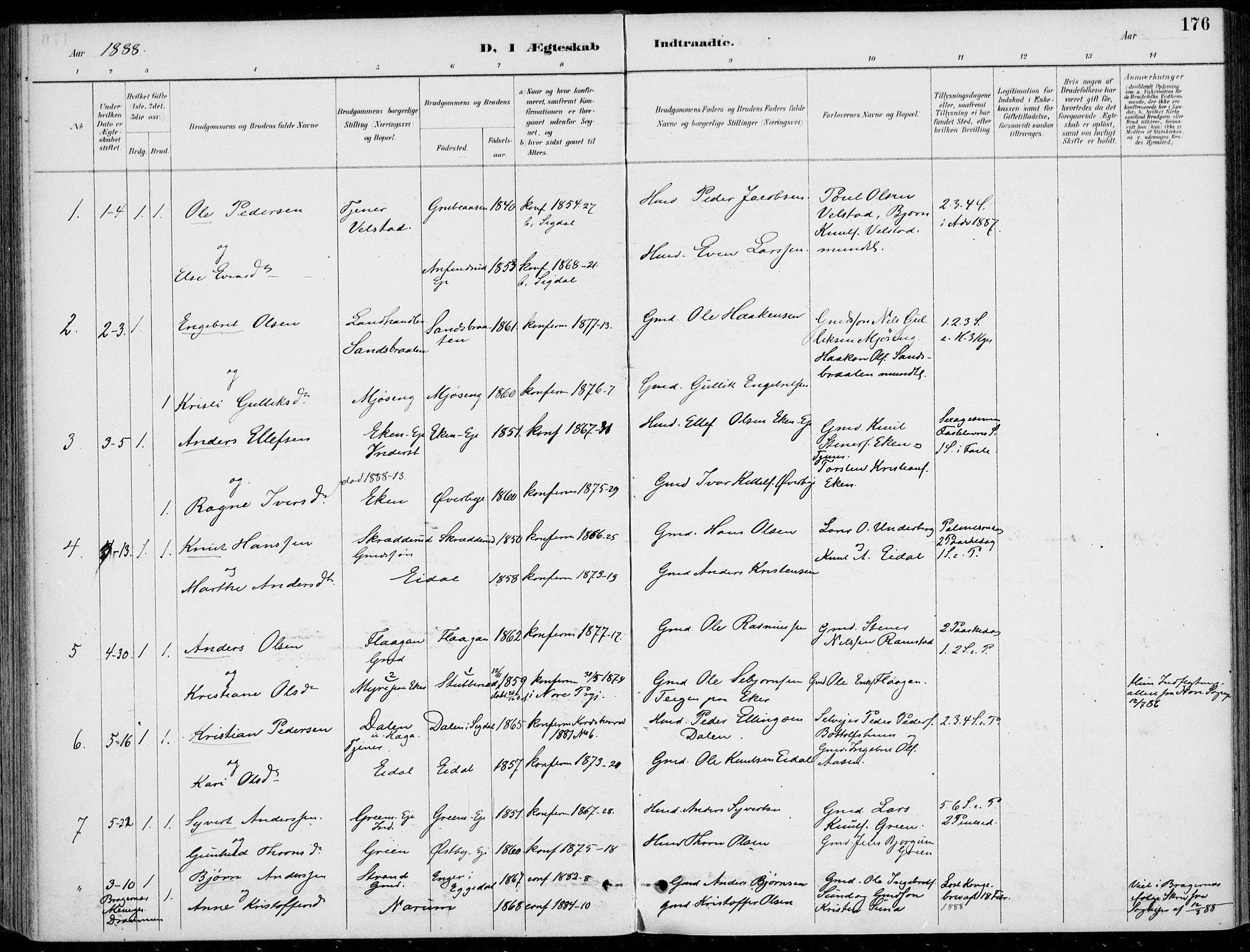 Sigdal kirkebøker, AV/SAKO-A-245/F/Fb/L0001: Parish register (official) no. II 1, 1888-1900, p. 176