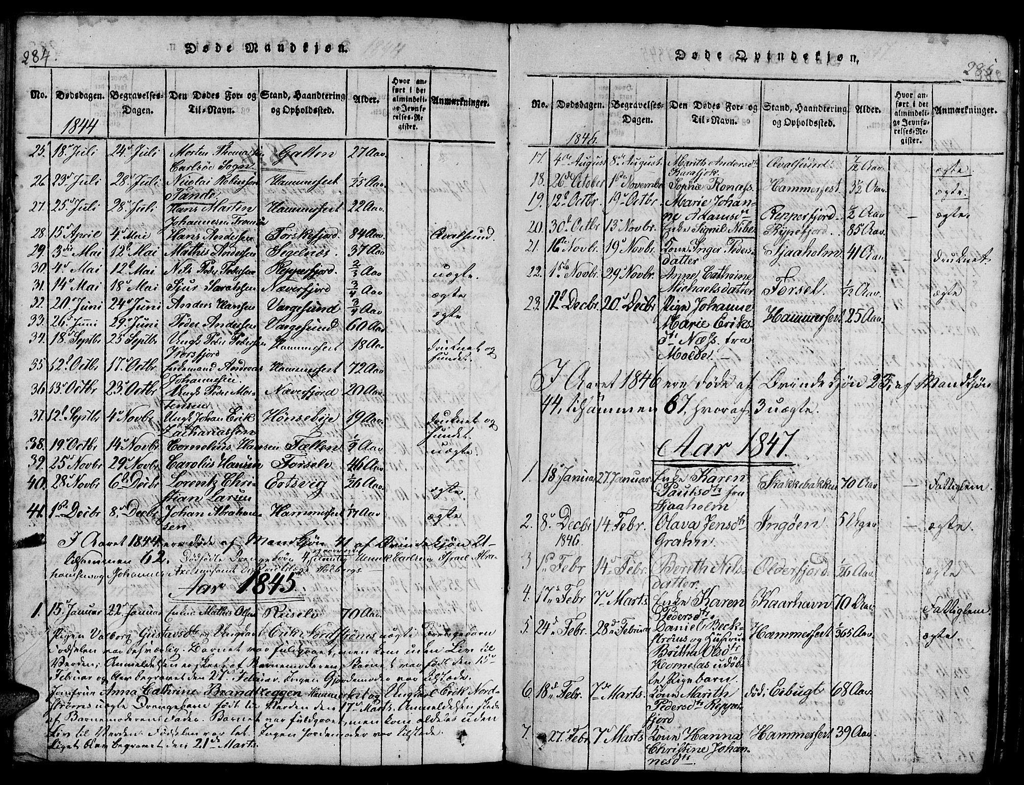 Hammerfest sokneprestkontor, SATØ/S-1347/H/Hb/L0001.klokk: Parish register (copy) no. 1, 1822-1850, p. 284-285