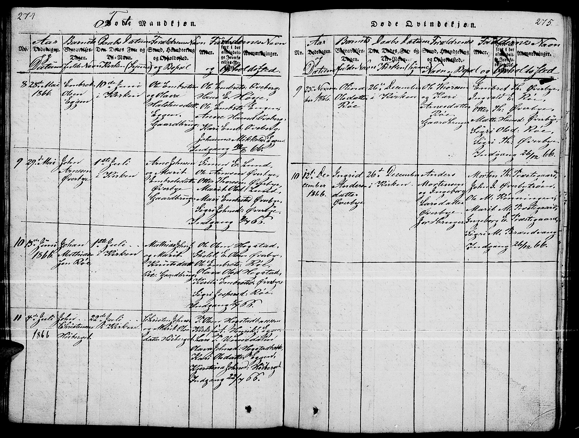 Tynset prestekontor, SAH/PREST-058/H/Ha/Hab/L0004: Parish register (copy) no. 4, 1814-1879, p. 274-275