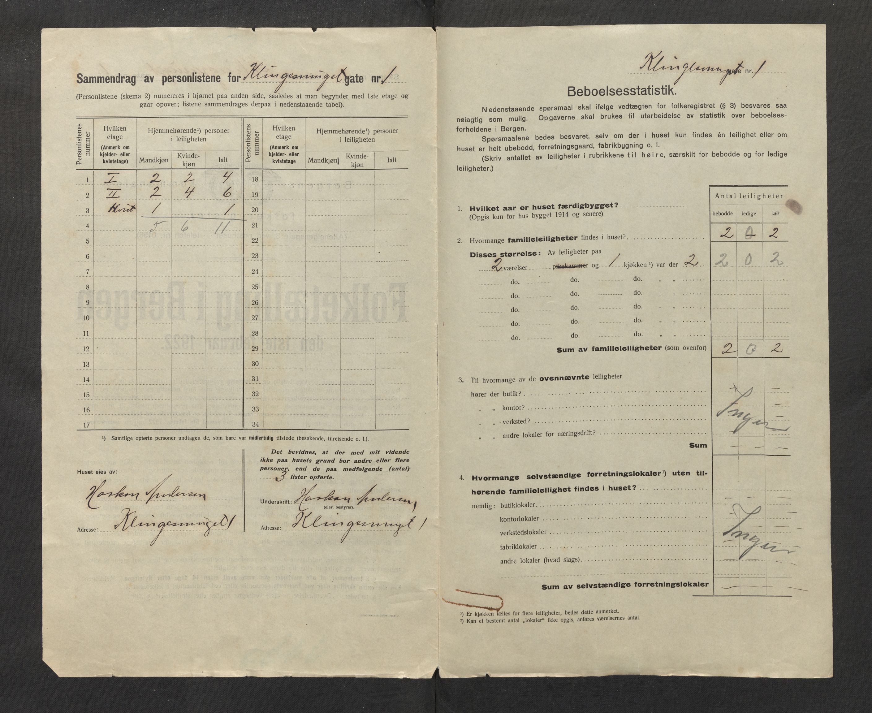 SAB, Municipal Census 1922 for Bergen, 1922, p. 18743