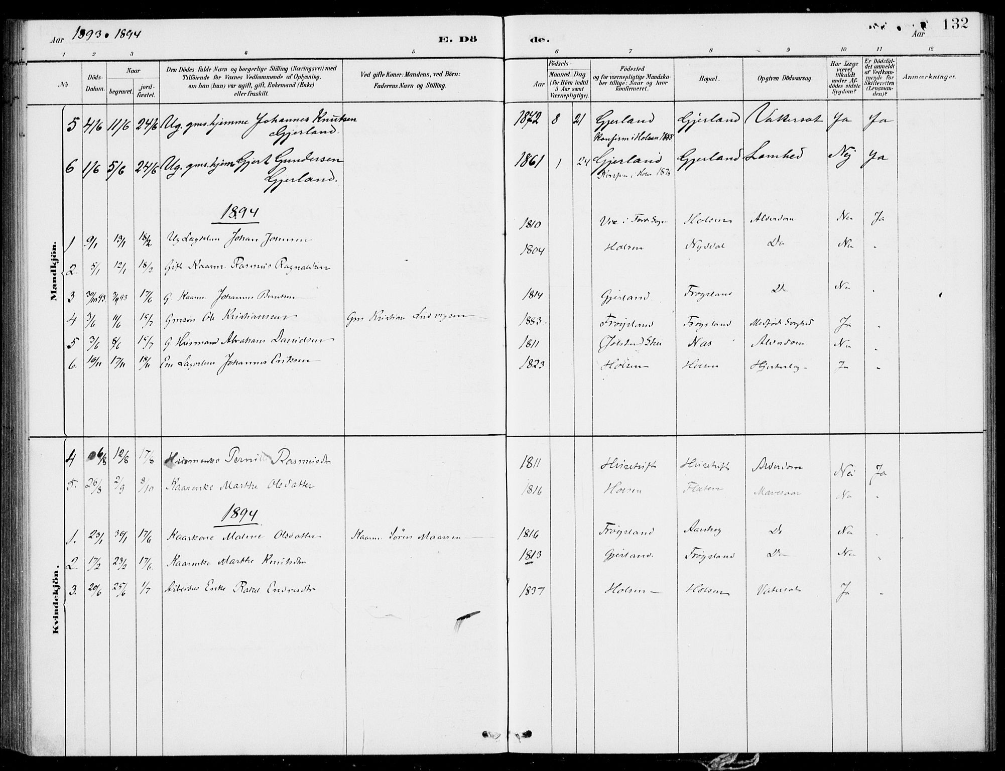 Førde sokneprestembete, AV/SAB-A-79901/H/Haa/Haac/L0001: Parish register (official) no. C  1, 1881-1920, p. 132