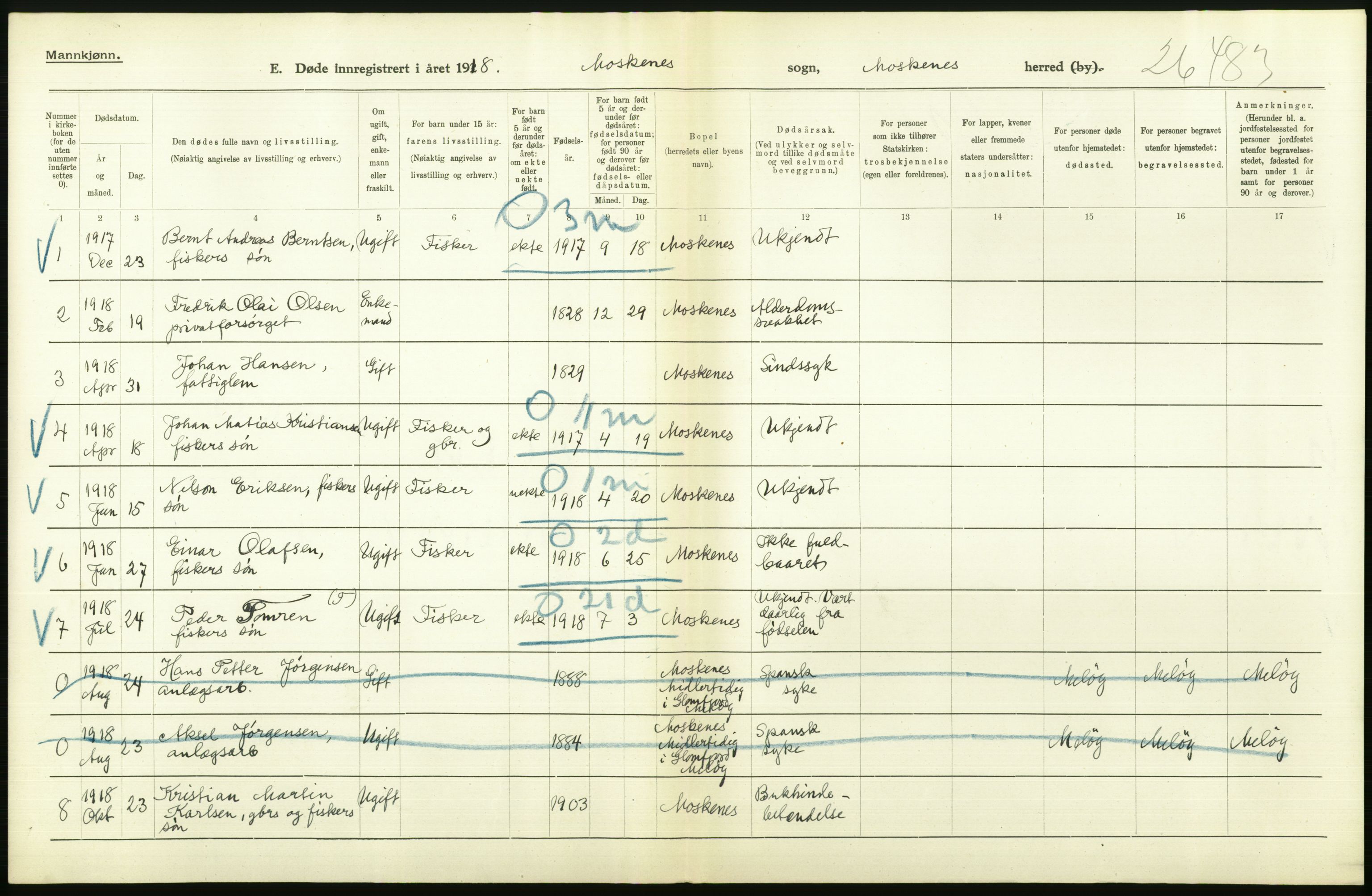 Statistisk sentralbyrå, Sosiodemografiske emner, Befolkning, AV/RA-S-2228/D/Df/Dfb/Dfbh/L0055: Nordland fylke: Døde. Bygder og byer., 1918, p. 434