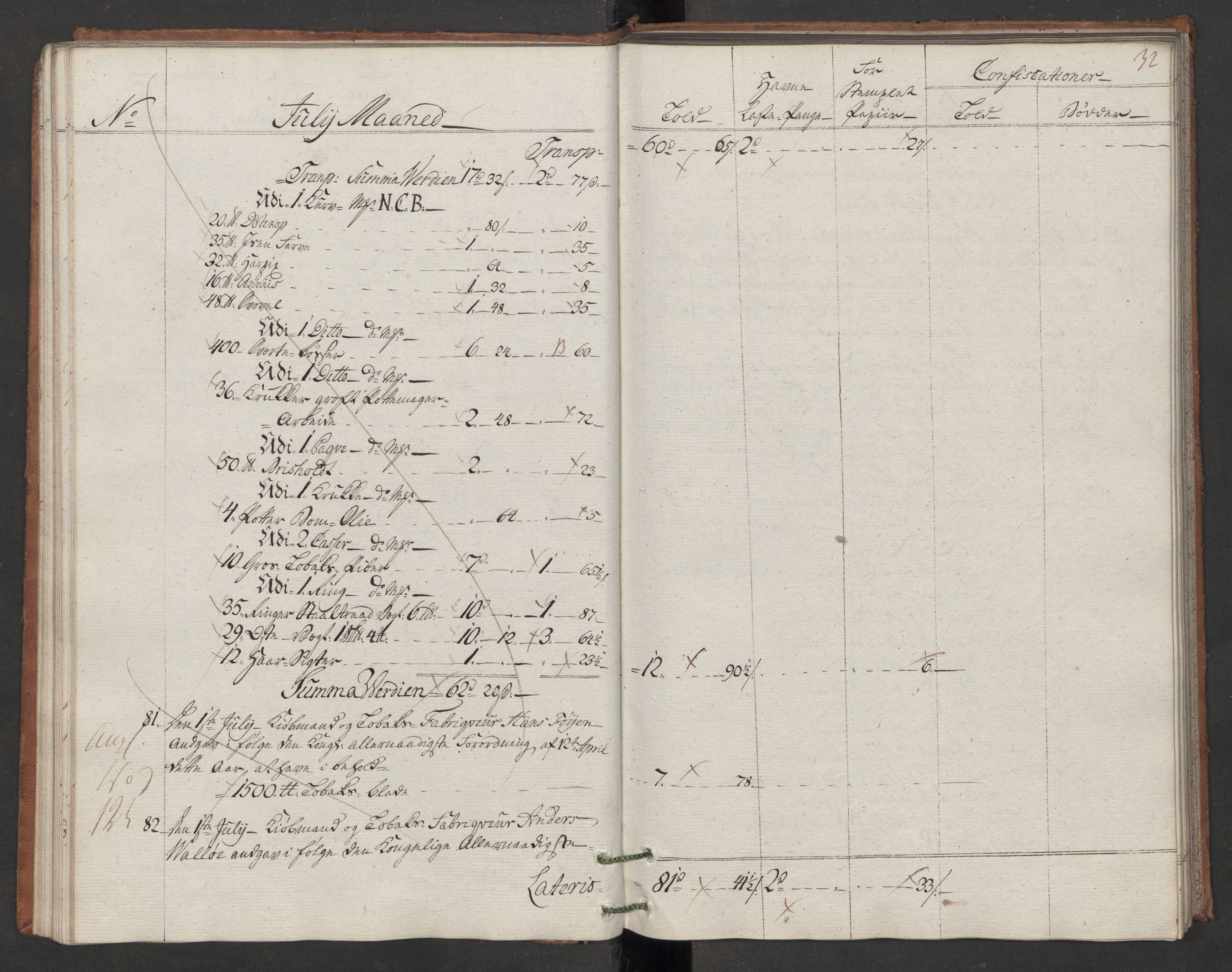 Generaltollkammeret, tollregnskaper, RA/EA-5490/R10/L0048/0001: Tollregnskaper Tønsberg / Inngående hovedtollbok, 1786, p. 31b-32a