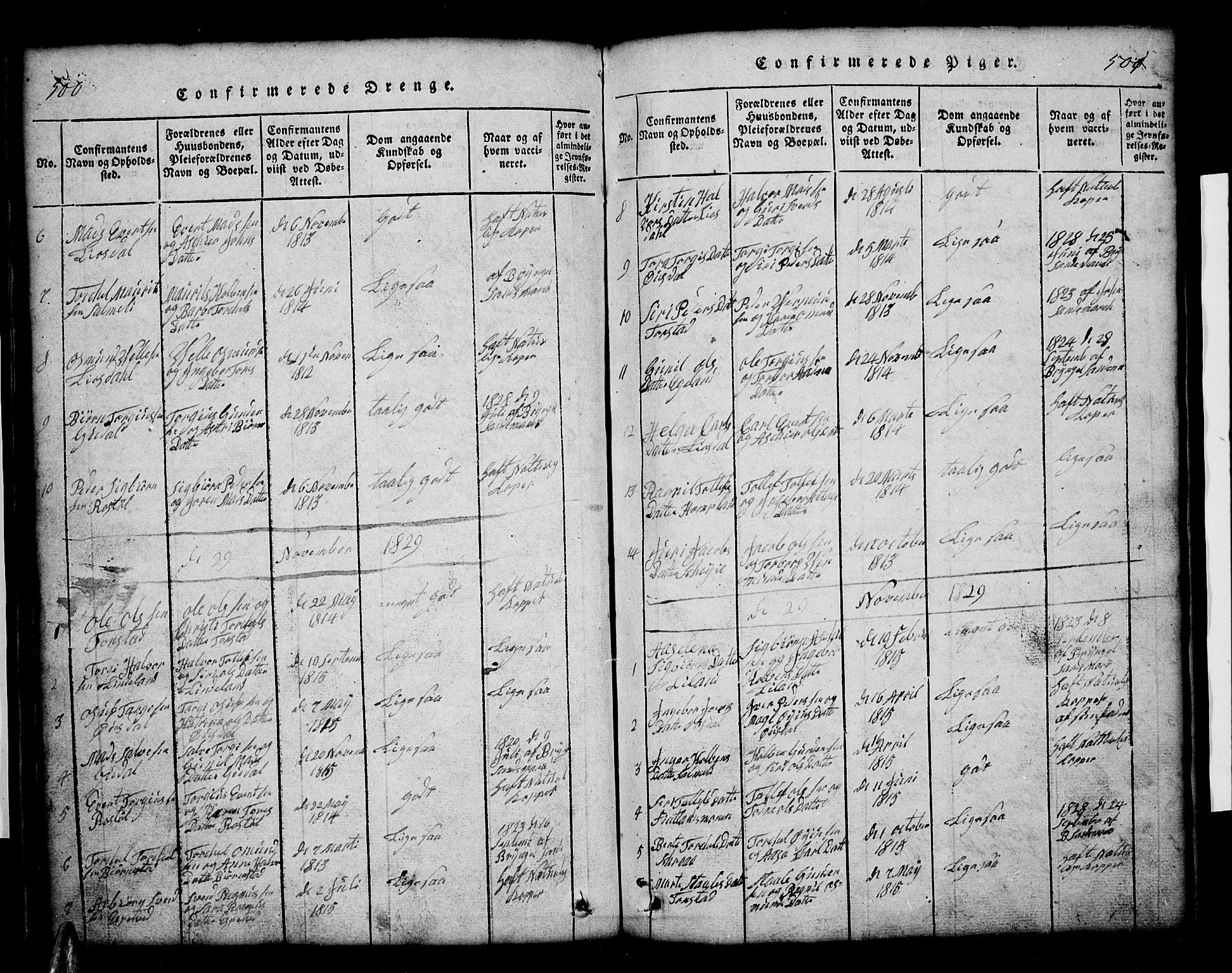 Sirdal sokneprestkontor, AV/SAK-1111-0036/F/Fb/Fbb/L0001: Parish register (copy) no. B 1, 1815-1834, p. 500-501