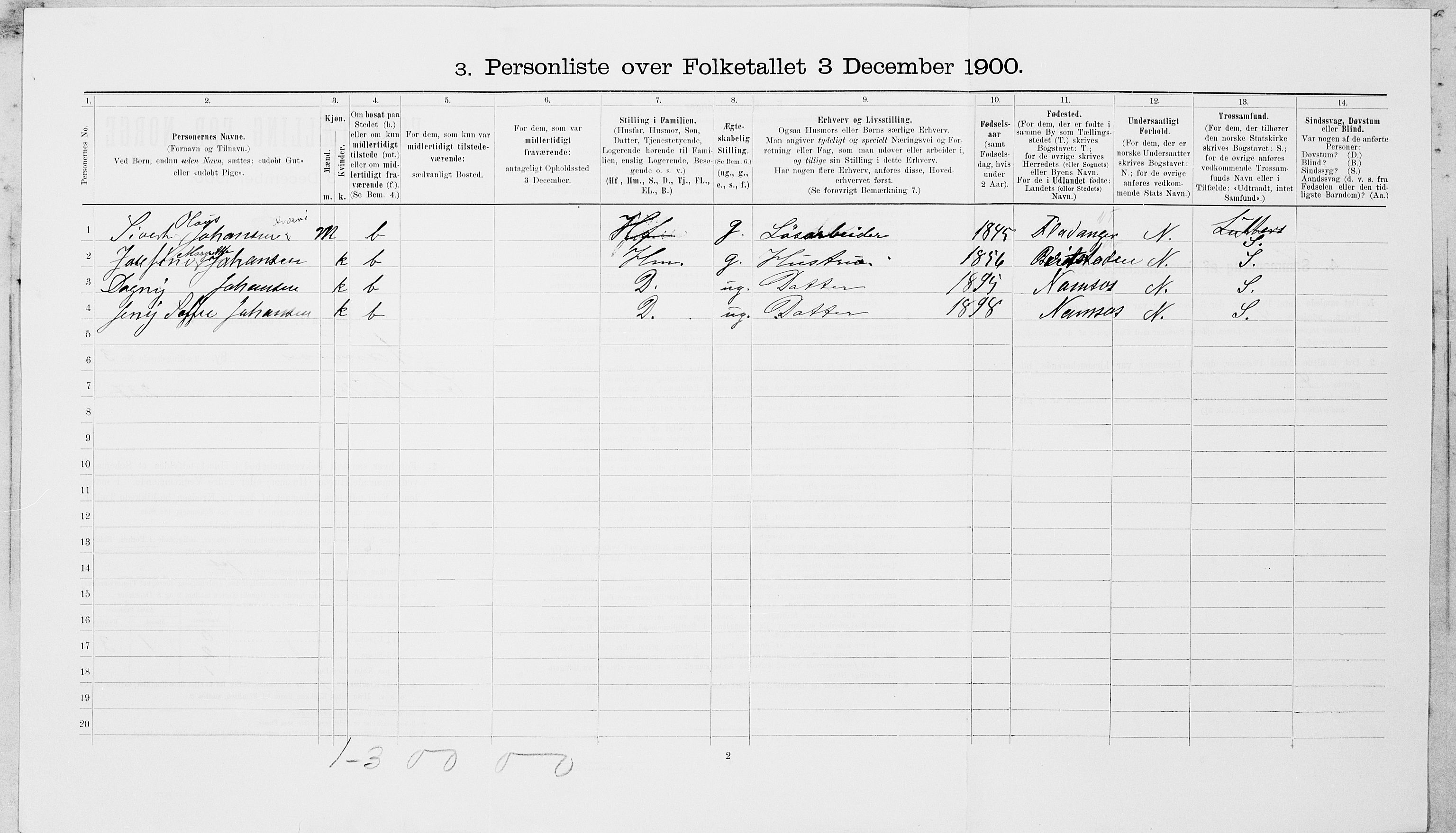 SAT, 1900 census for Namsos, 1900, p. 609
