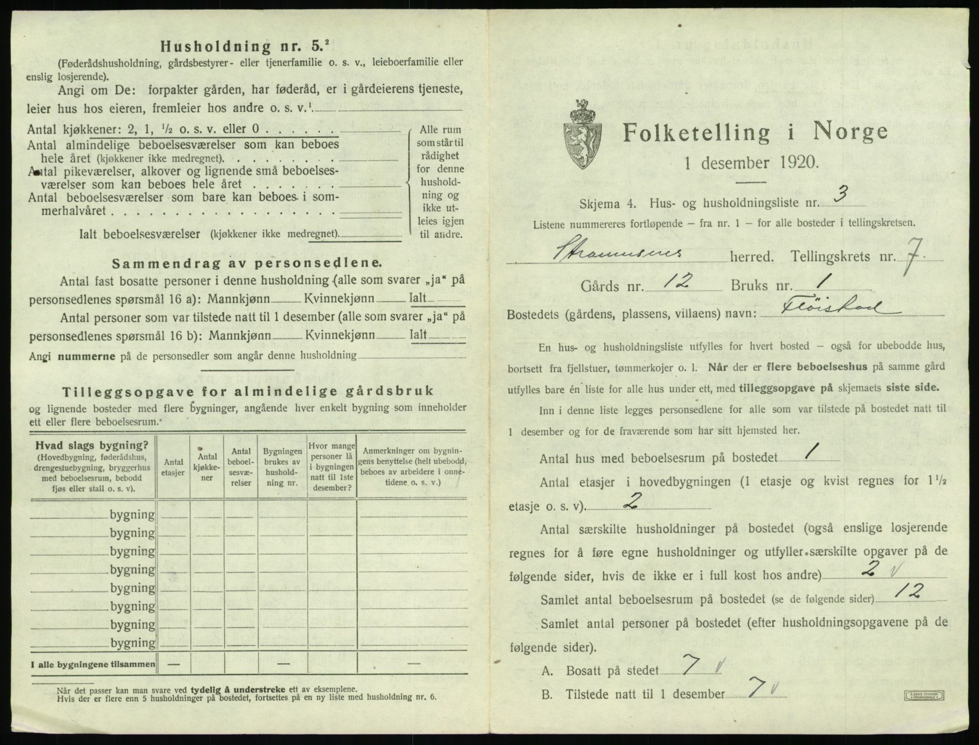 SAT, 1920 census for Straumsnes, 1920, p. 415