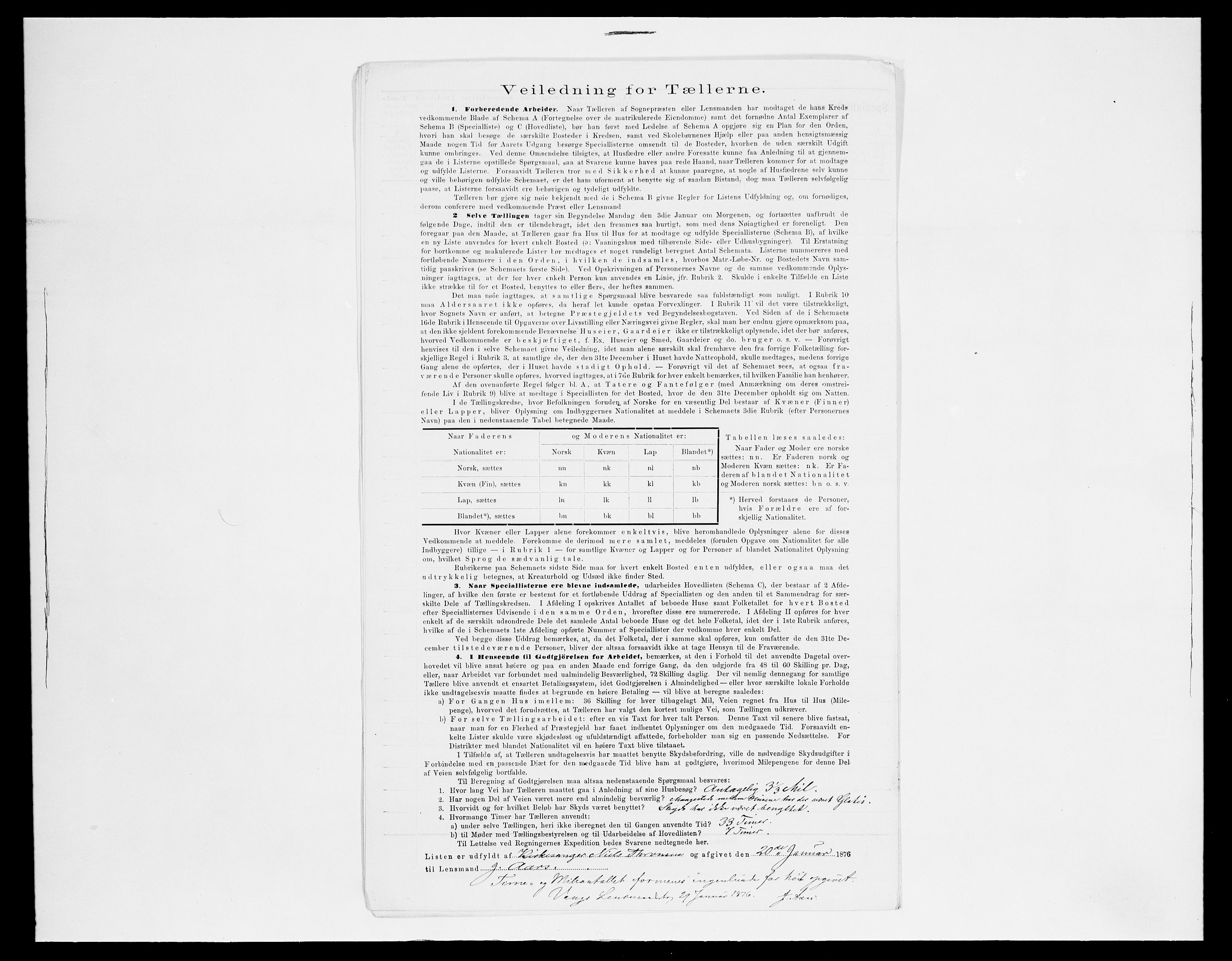 SAH, 1875 census for 0414L Vang/Vang og Furnes, 1875, p. 68