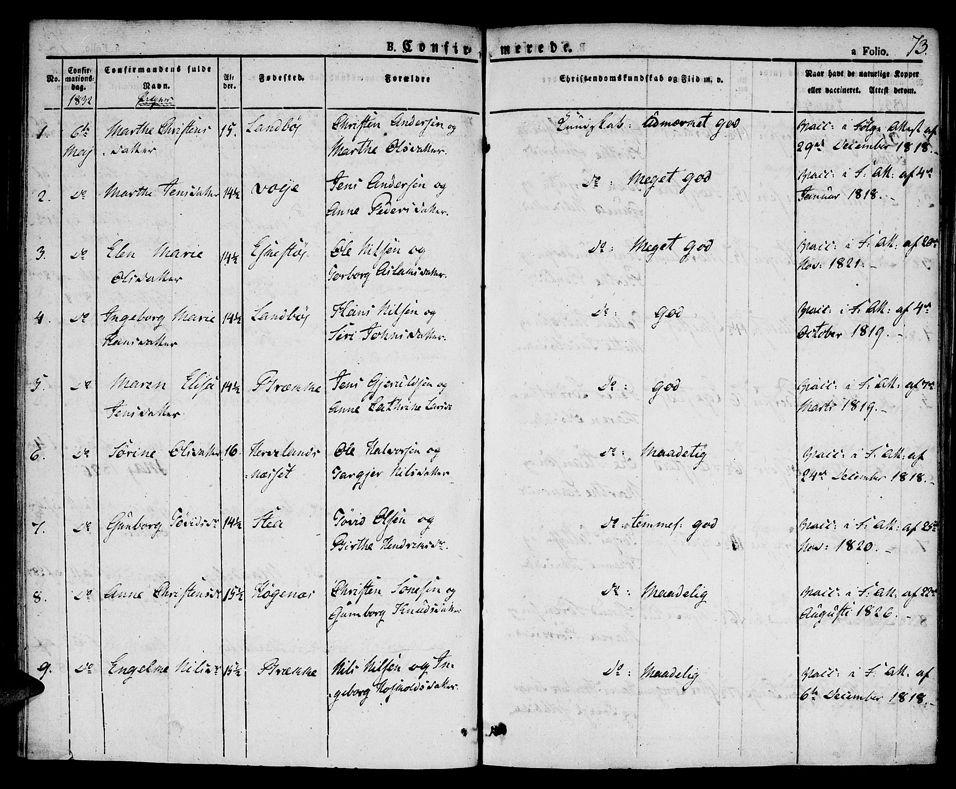 Austre Moland sokneprestkontor, AV/SAK-1111-0001/F/Fa/Faa/L0005: Parish register (official) no. A 5, 1825-1837, p. 73