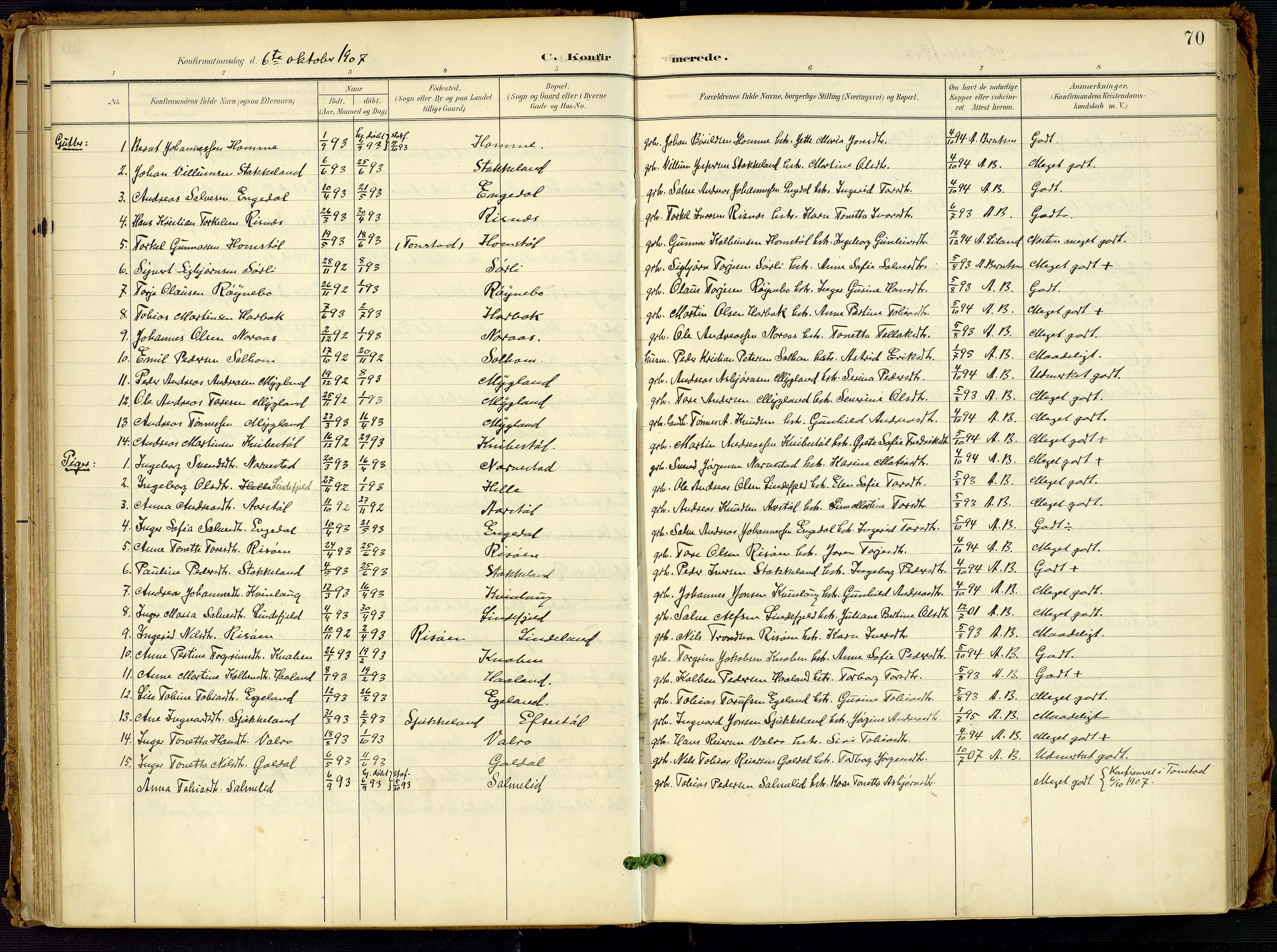 Fjotland sokneprestkontor, SAK/1111-0010/F/Fa/L0003: Parish register (official) no. A 3, 1899-1917, p. 70