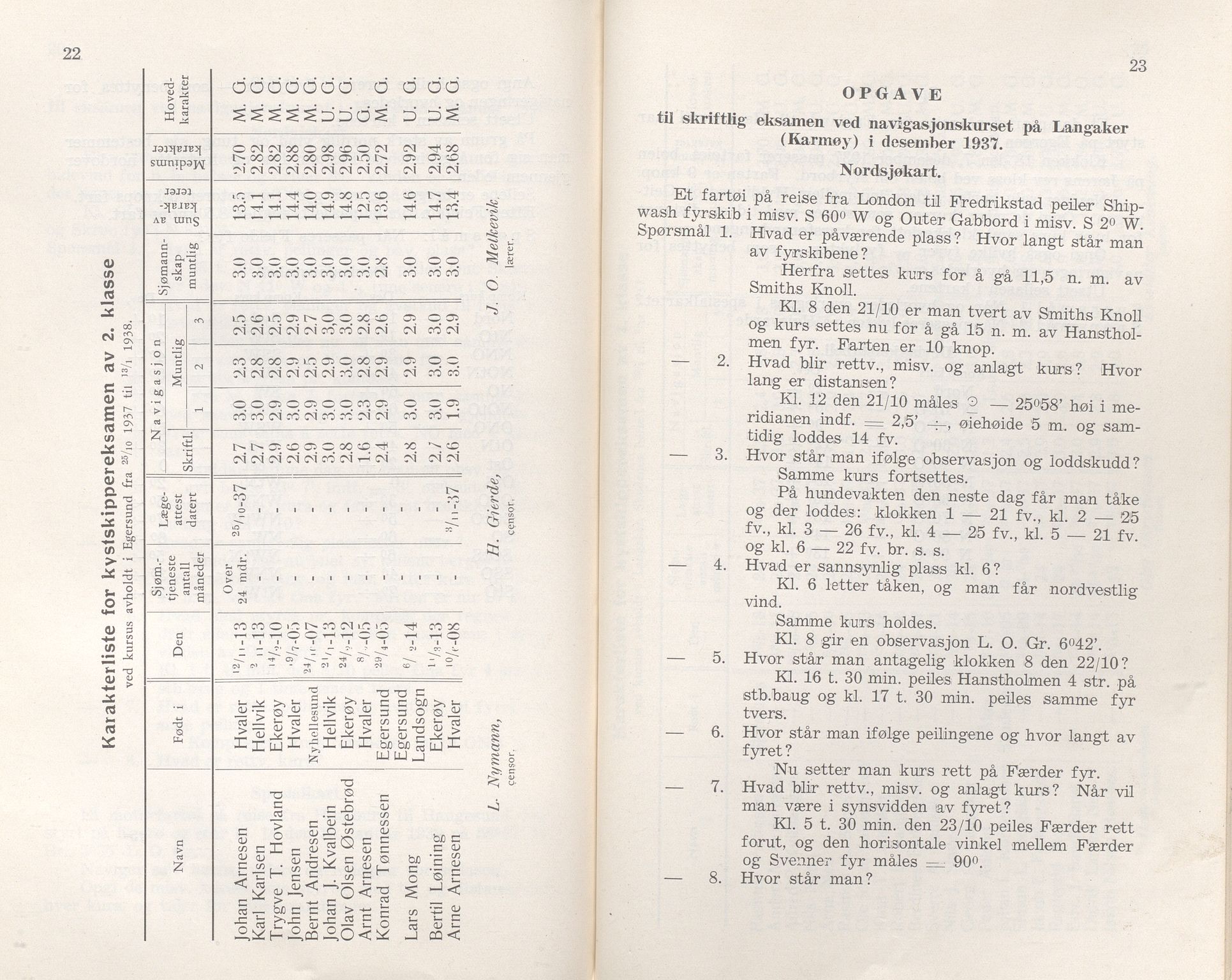 Rogaland fylkeskommune - Fylkesrådmannen , IKAR/A-900/A/Aa/Aaa/L0058: Møtebok , 1939, p. 22-23