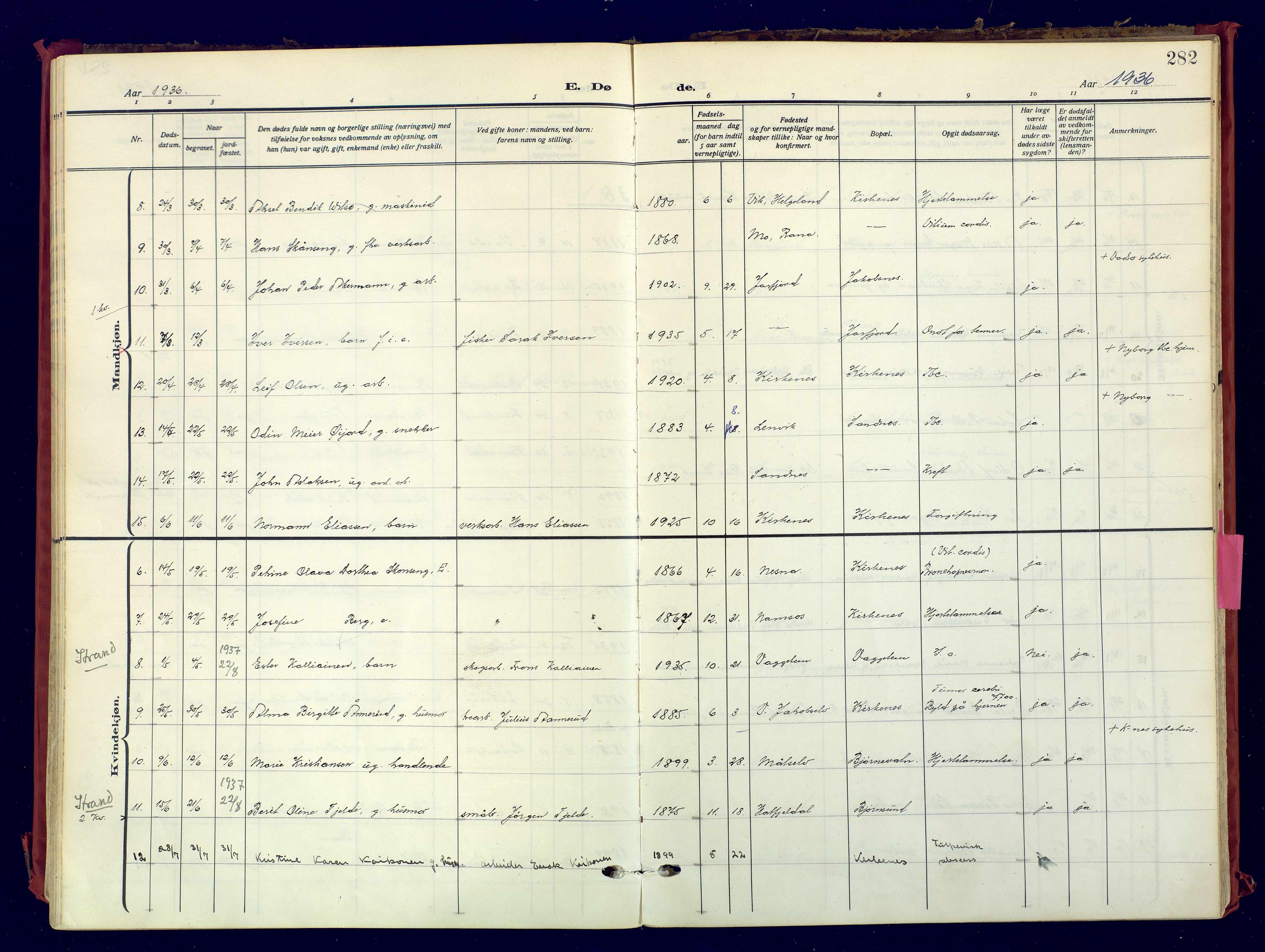 Sør-Varanger sokneprestkontor, AV/SATØ-S-1331/H/Ha/L0007kirke: Parish register (official) no. 7, 1927-1937, p. 282