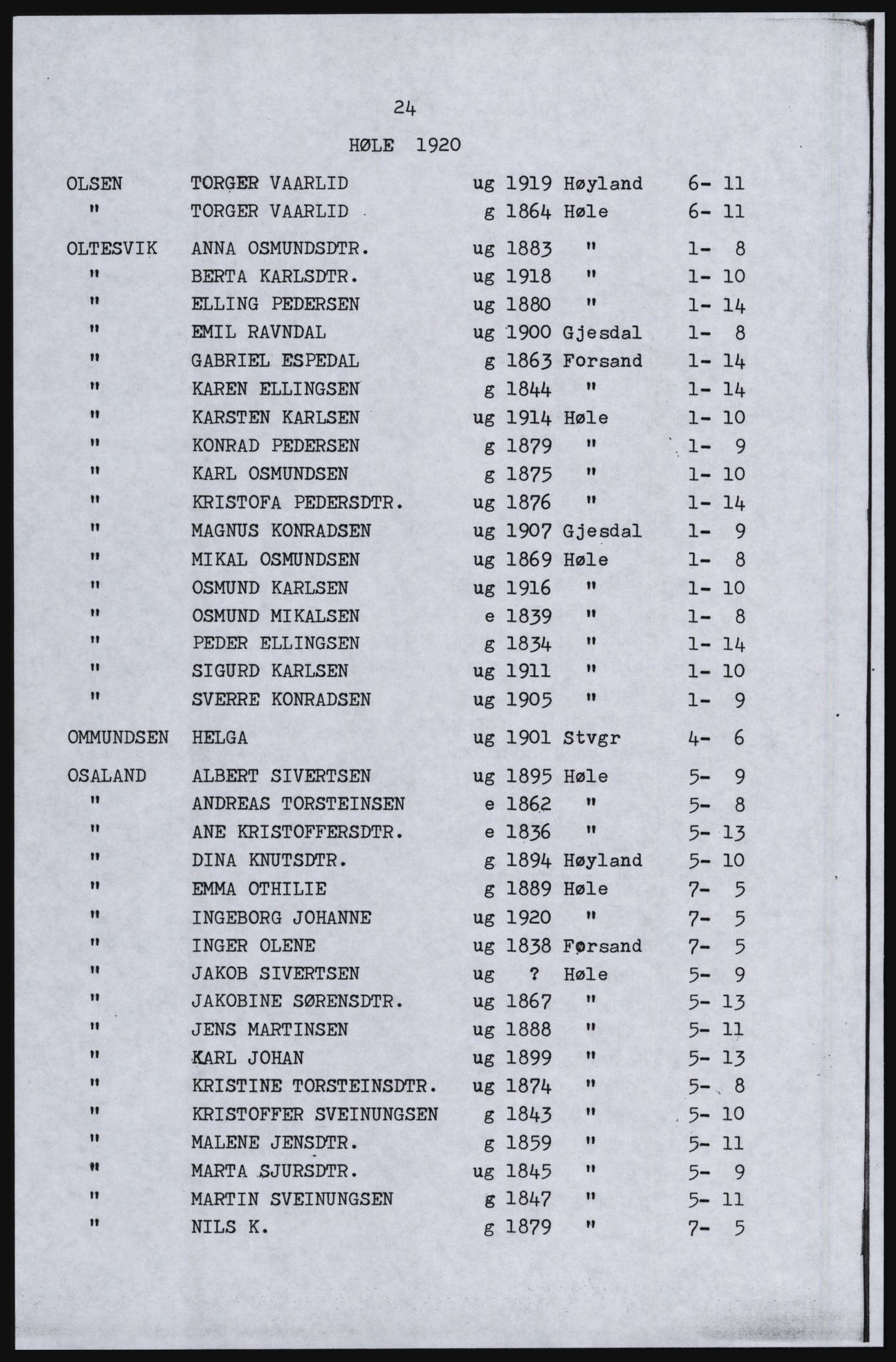 SAST, Copy of 1920 census for Høle, 1920, p. 30