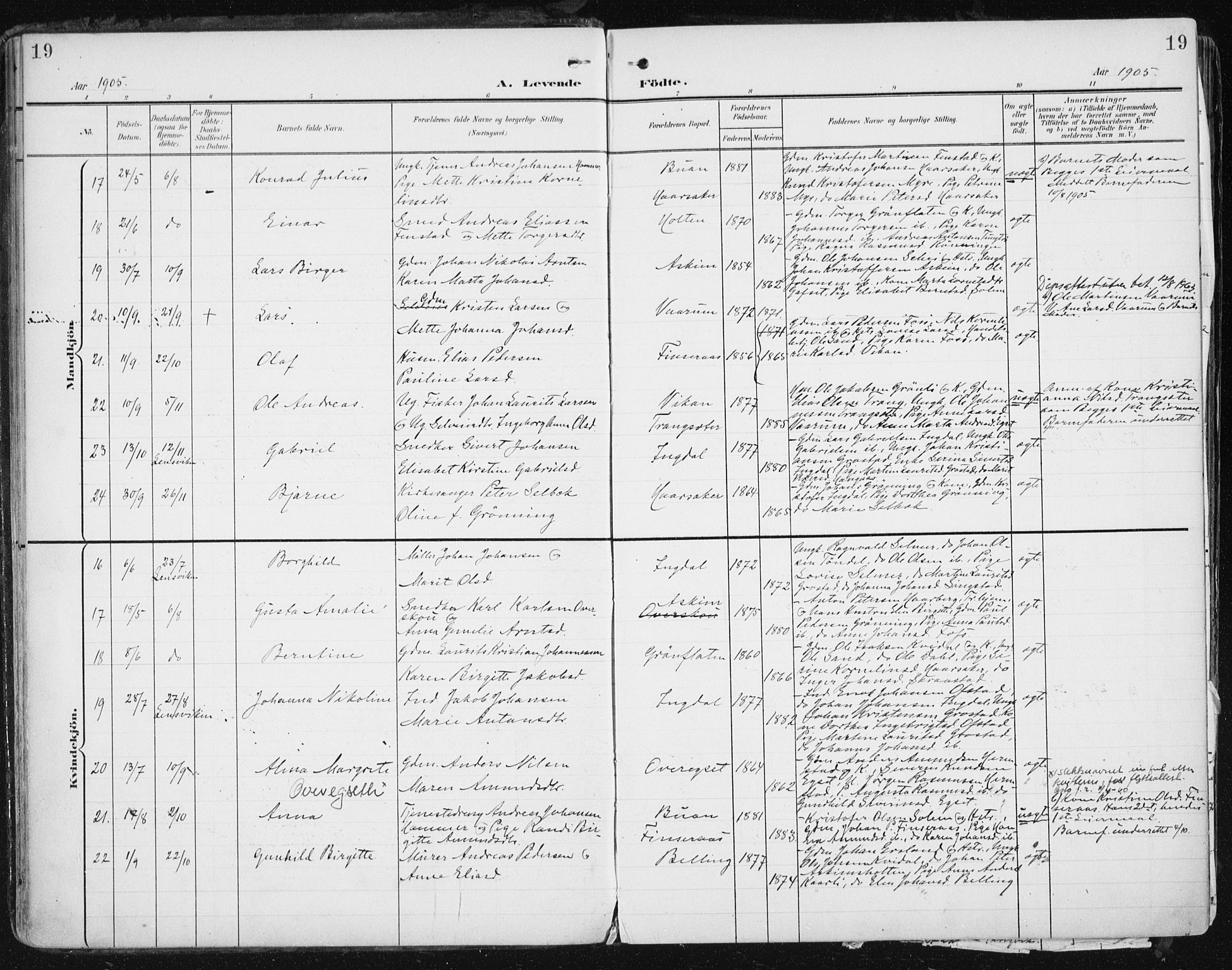 Ministerialprotokoller, klokkerbøker og fødselsregistre - Sør-Trøndelag, AV/SAT-A-1456/646/L0616: Parish register (official) no. 646A14, 1900-1918, p. 19